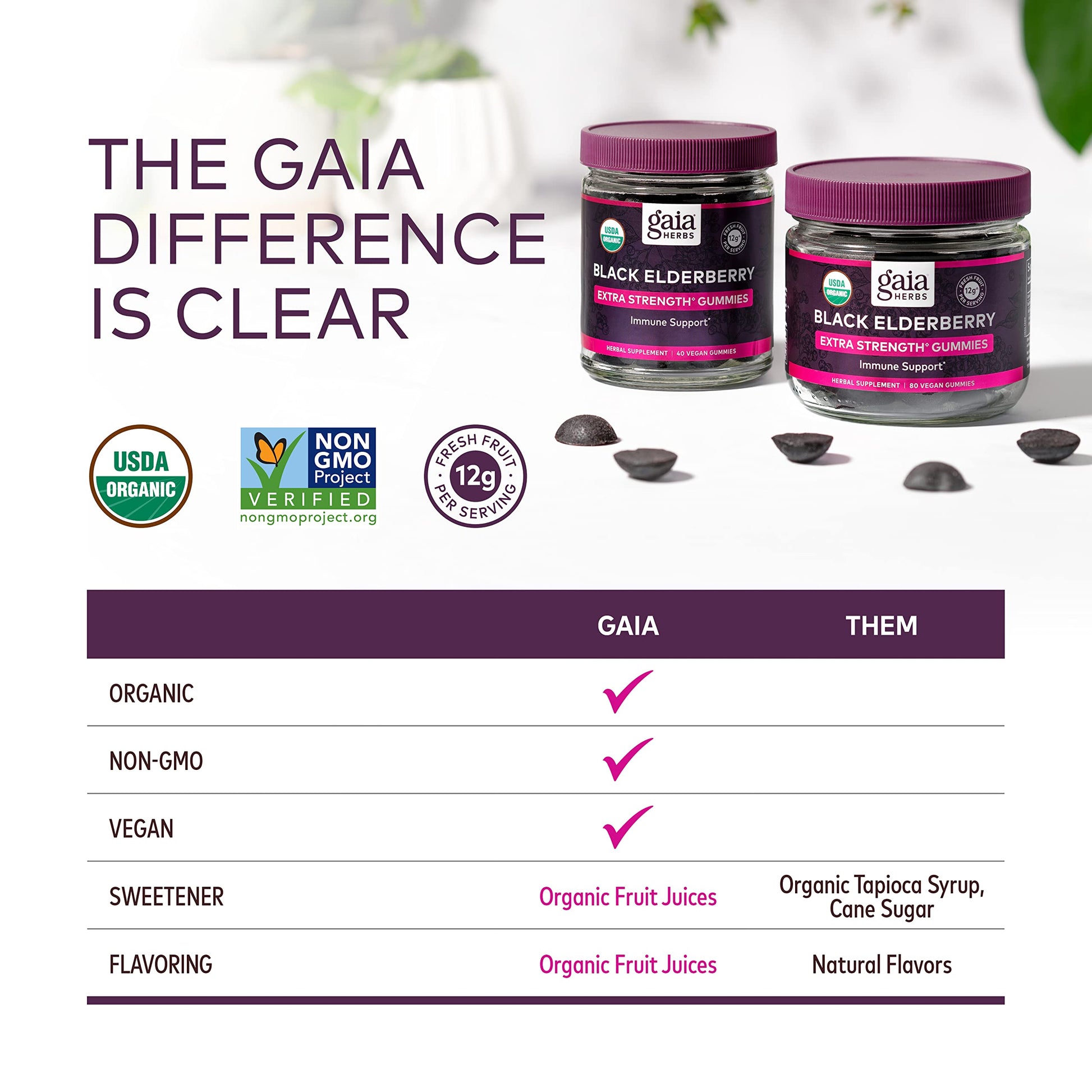 Gaia Herbs Black Elderberry (Sambucus Nigra) Extra Strength Gummies Gaia Herbs uk supplements