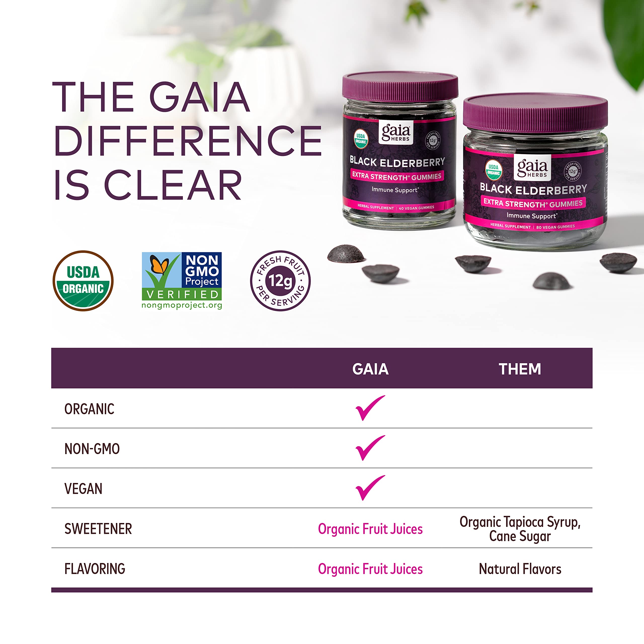 Gaia Herbs Black Elderberry (Sambucus Nigra) Extra Strength Gummies Gaia Herbs uk supplements