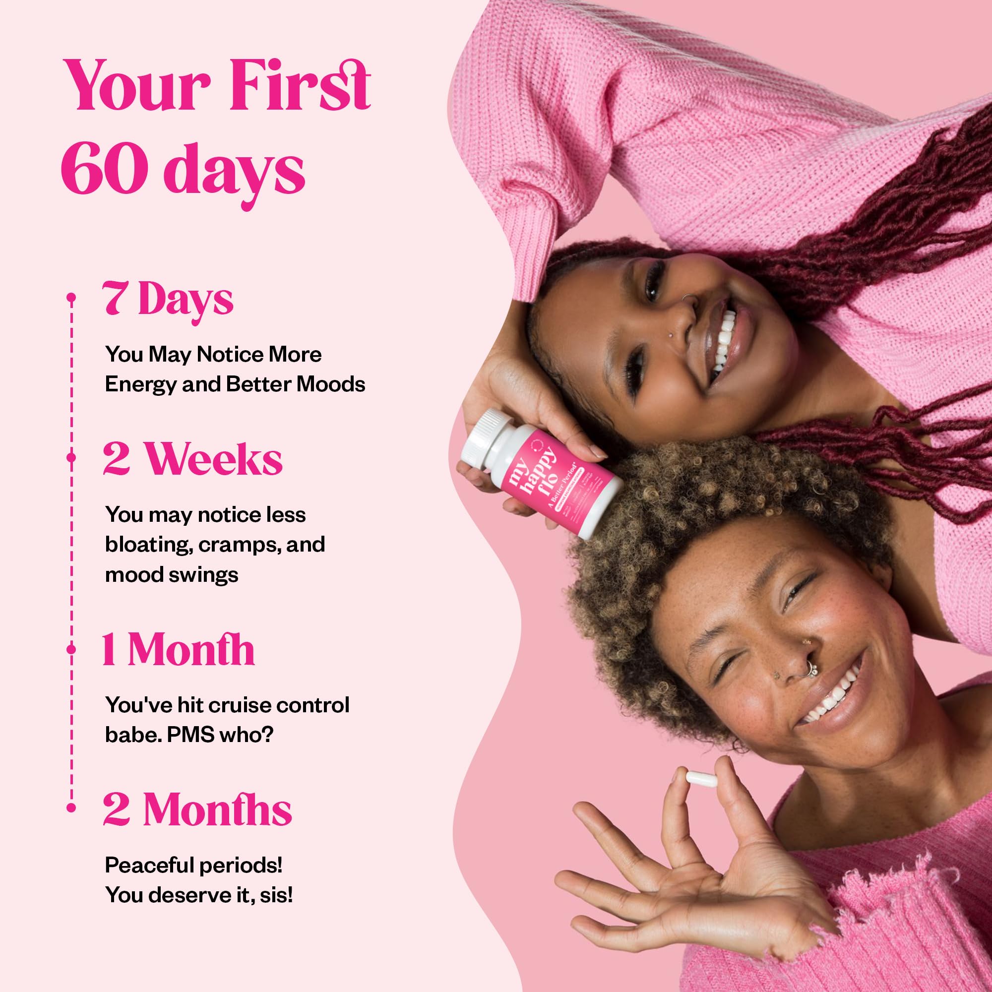 My Happy Flo PMS Support Supplement for Women with Iron, PMS Relief Hormone Support for Women, 10-in-1 PMDD Supplements for Women | DIM & I3C Indole-3-Carbinol for Cramp Relief, Heavy Flow - 60 Caps My Happy Flo uk supplements