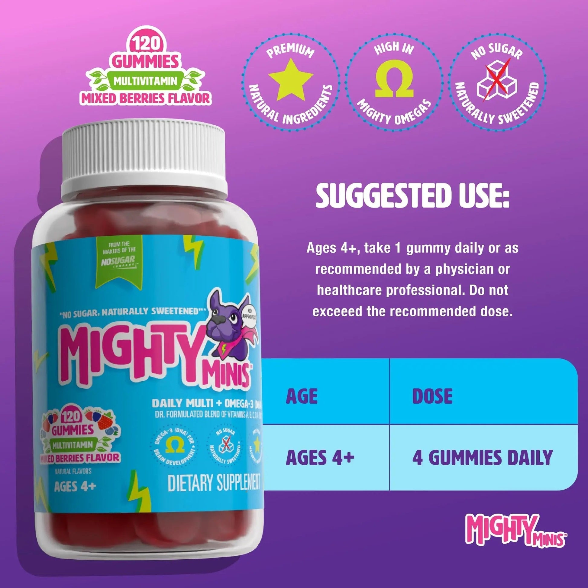 MIGHTY MINIS Slow-Crafted Sugar-Free Kids Multivitamin Gummies with Allulose | Kid-Approved Mixed Berries | for Immunity, Growth, Focus & Mood | MIGHTY MINIS uk supplements