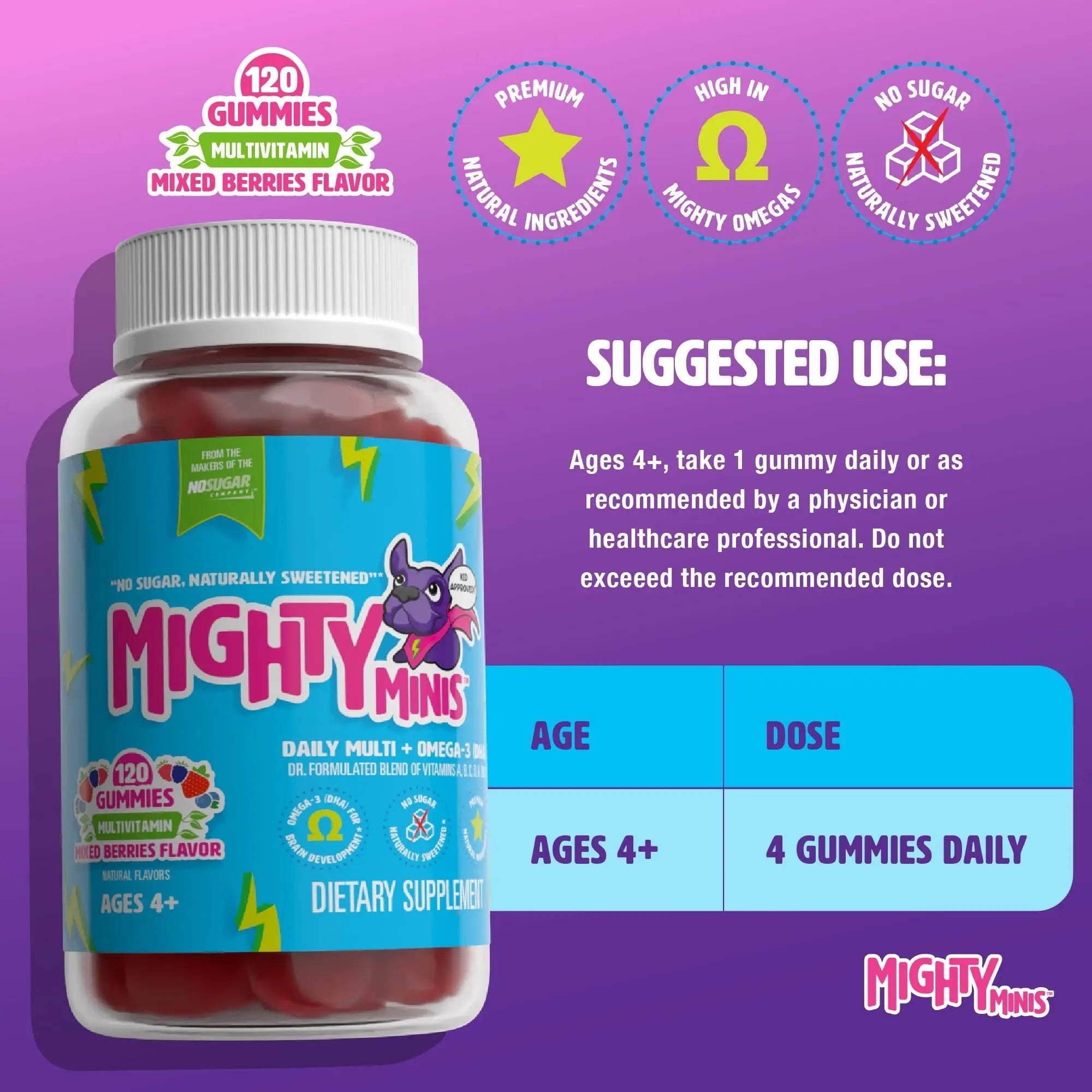 MIGHTY MINIS Slow-Crafted Sugar-Free Kids Multivitamin Gummies with Allulose | Kid-Approved Mixed Berries | for Immunity, Growth, Focus & Mood | MIGHTY MINIS uk supplements