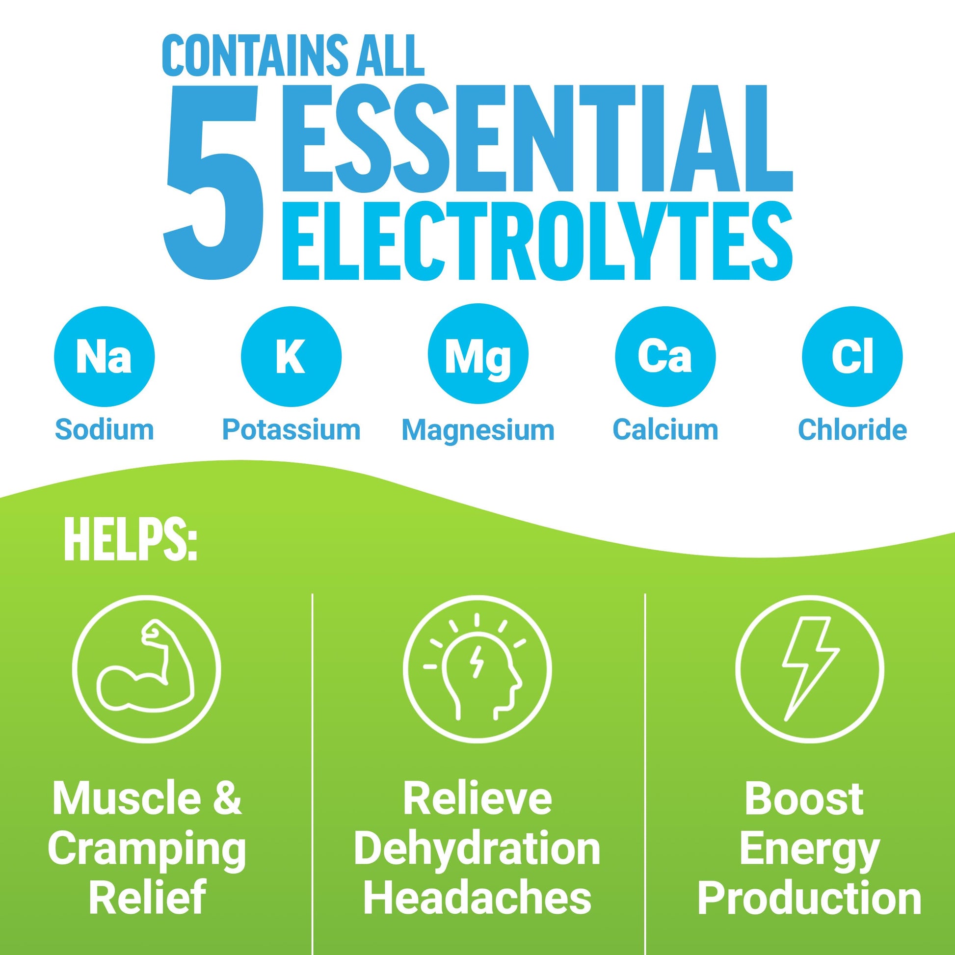 Force Factor Liquid Labs Electrolytes Powder Packets—Lemon Lime—Hydration Packets to Make Electrolyte Water with 5 Essential Electrolytes, Vitamins, Minerals Force Factor uk supplements