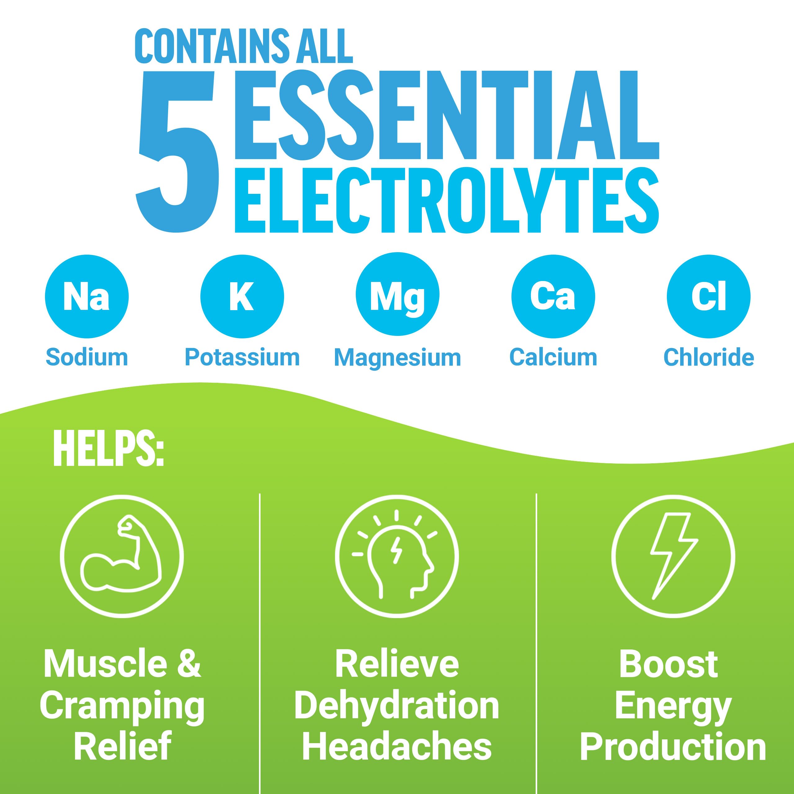 Force Factor Liquid Labs Electrolytes Powder Packets—Lemon Lime—Hydration Packets to Make Electrolyte Water with 5 Essential Electrolytes, Vitamins, Minerals Force Factor uk supplements