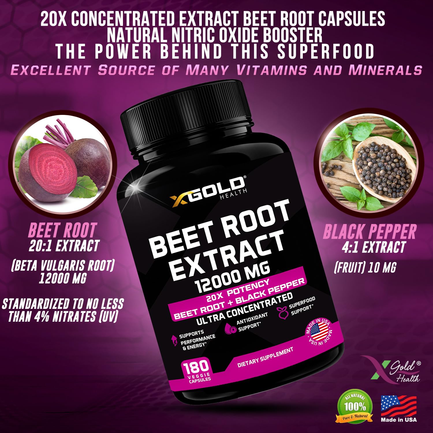 Beet Root Extract Capsules - 12000mg 20x Concentrated Beet Root Capsules Supplement X Gold Health uk supplements