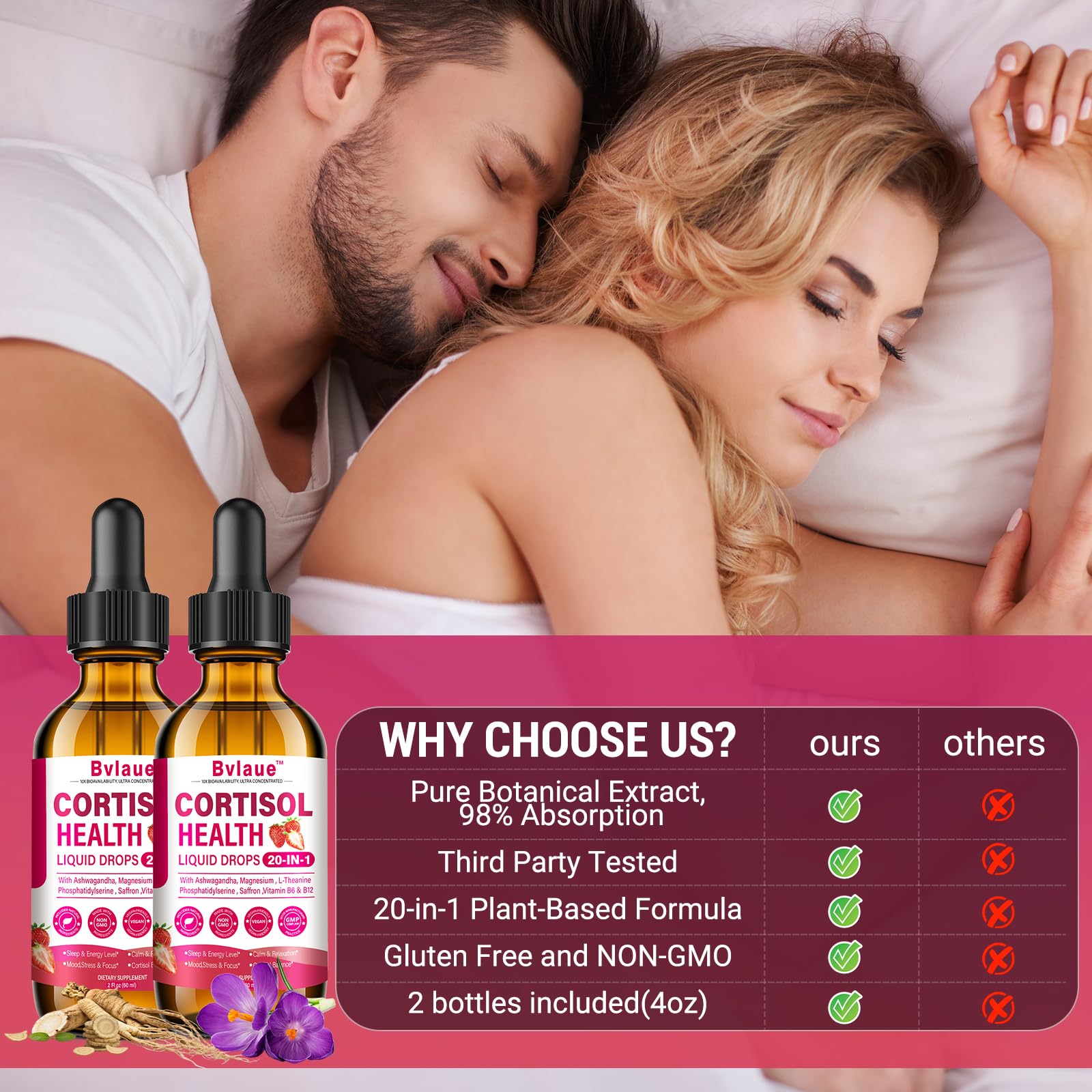Bvlaue Cortisol Supplements Detox for Women - 20-in-1 Cortisol Reducer,Manager,Lower w/Ashwagandha,Magnesium,L-Theanine,Saffron,Rhodiola for Hormone Balance/Sleep/Stress Relief,Strawberry Flavor Bvlaue uk supplements