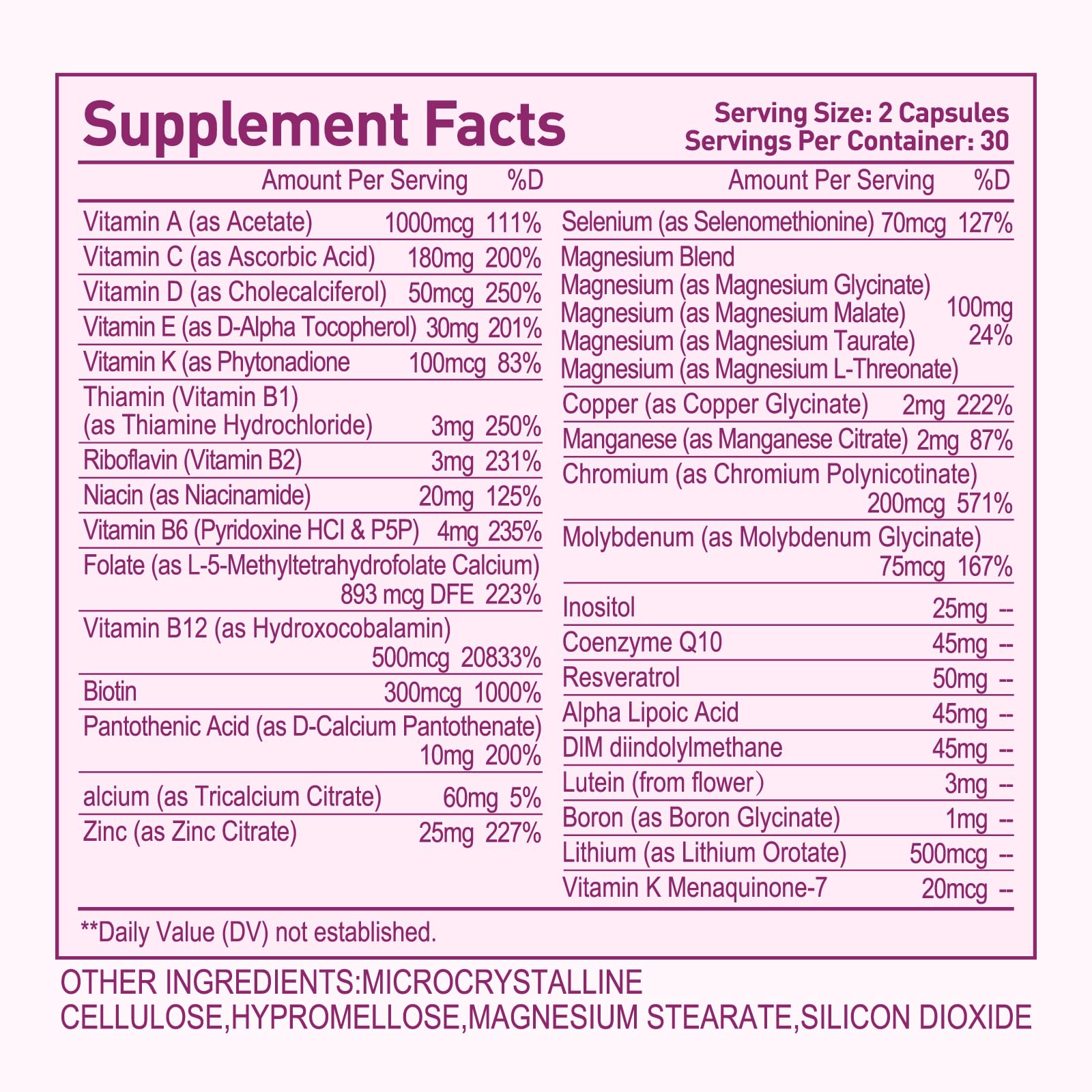 Methylated Multivitamin for Women, 30-in-1 Nutrients Formula with Inositol, CoQ10, Biotin, Zinc for Hair Health Support, Resveratrol, Vitamin C, Alpha Lipoic Acid for Skin Health Support, 60 Capsules Simlike uk supplements