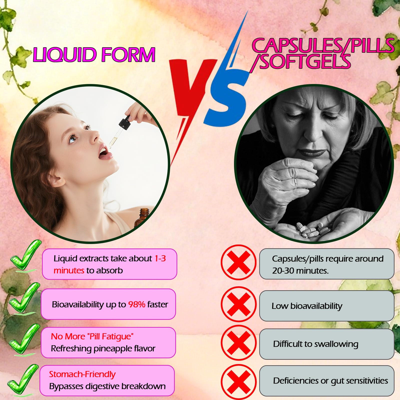 Multi Collagen Peptides Liquid Drops for Women & Men-Type I, II, III, V, X丨Hydrolyzed Collagen Peptides, Collagen Proteins W. Hyaluronic Acid, Biotin & Vitamin C for Hair Skin & Joint Gut Health GLOVVUUP uk supplements