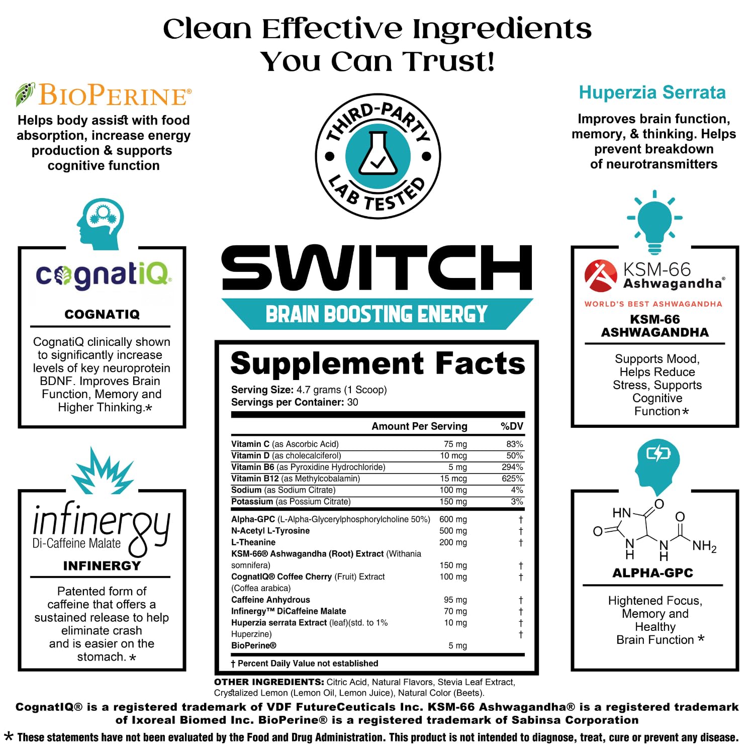 Switch, Brain Boosting Nootropic Energy Supplement Powder - Made in USA - Alpha GPC, NALT, Ashwagandha, Sugar Free Energy, Keto, Increase Mental Focus & Cognitive Function, Enhances Mood & Memory CoreBody Nutrition uk supplements