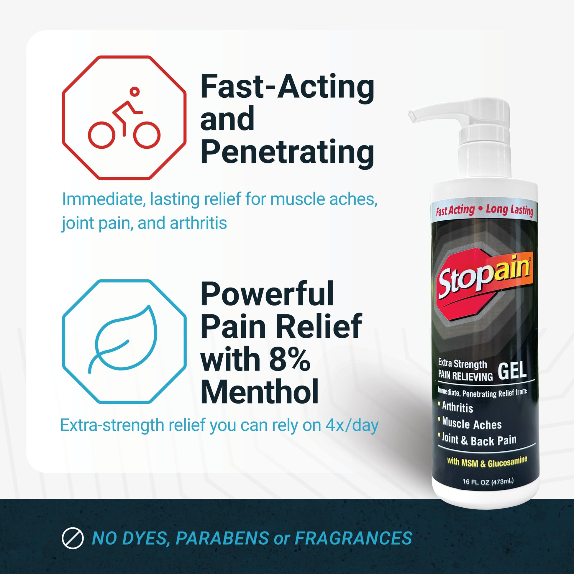 Stopain Pain Relief Gel 16oz, USA Made, Max Strength Fast Acting with Menthol, MSM, Glucosamine for Joint Pain, Back Pain, Arthritis, Knee, Neck Pain, HSA FSA Approved OTC Topical Analgesic Product Stopain uk supplements