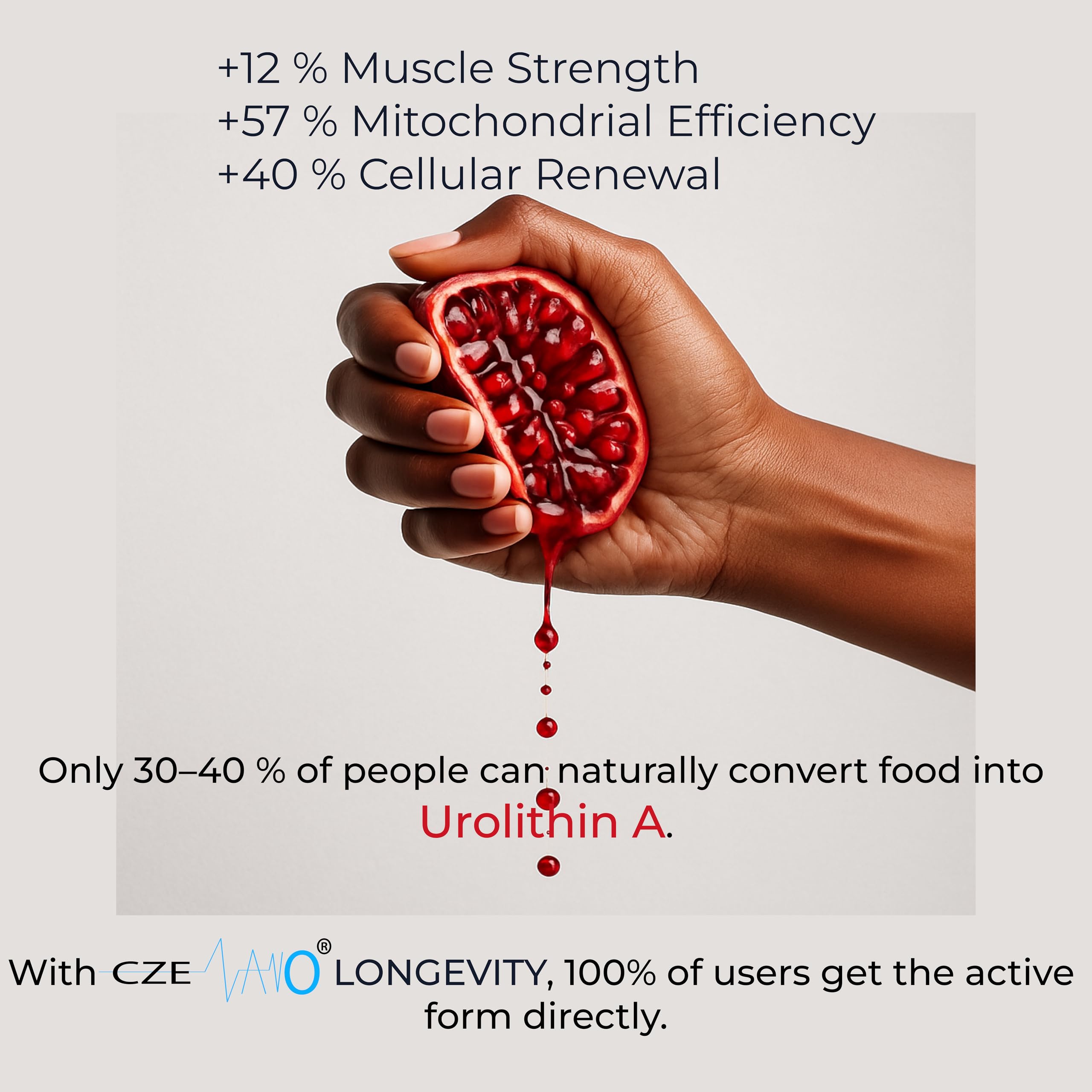 CzeNano Longevity – Ultra-Pure Urolithin A Supplement 1000 mg | Mitochondrial Support, Cellular Energy & Muscle Strength | Third-Party Tested COA | 60 Vegan Capsules CzeNano uk supplements