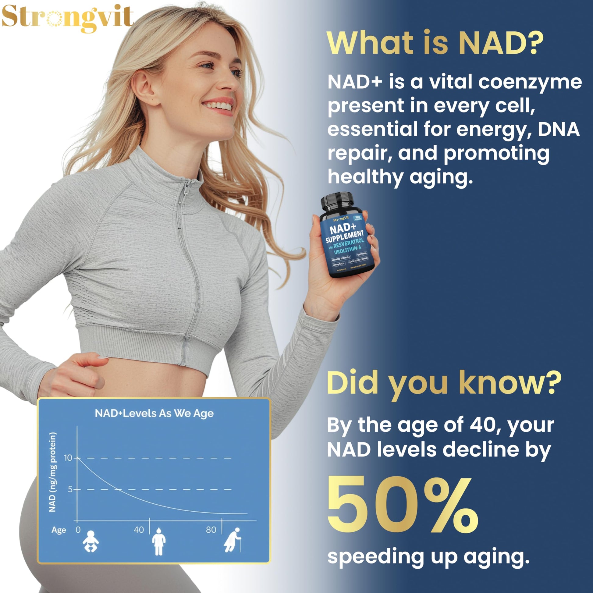1000mg NAD Supplement with Resveratrol - Advanced Liposomal NAD+ Supplements for Men and Women - Anti-Aging Cell Regenerator - 60 NAD Plus Capsules for Energy & Cellular Health StrongVit uk supplements