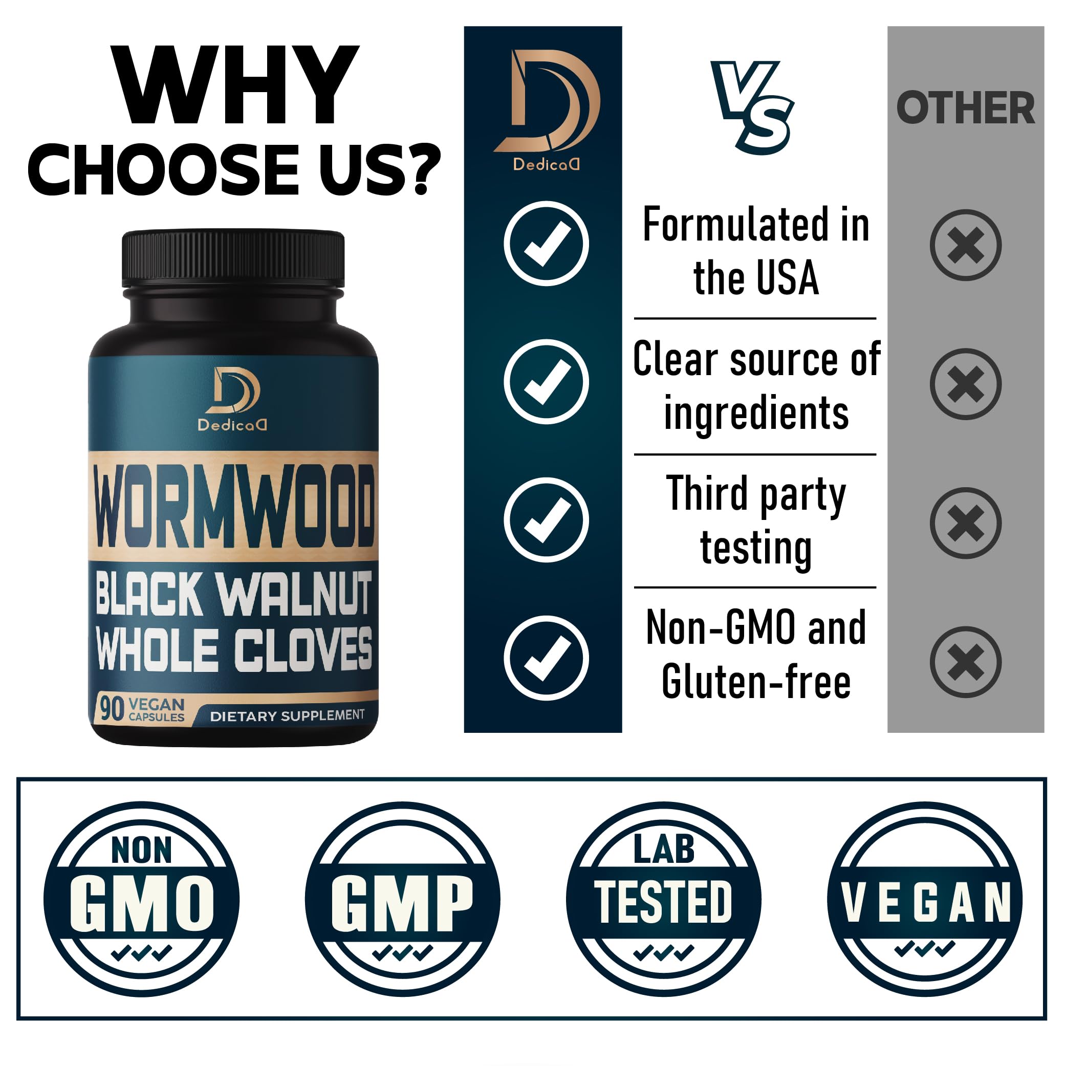 DEDICAD 12in1 Wormwood Black Walnut Clove Capsules - Immune, and Mood Support - 3 Month Supply - 90 Vegan Capsules DEDICAD uk supplements
