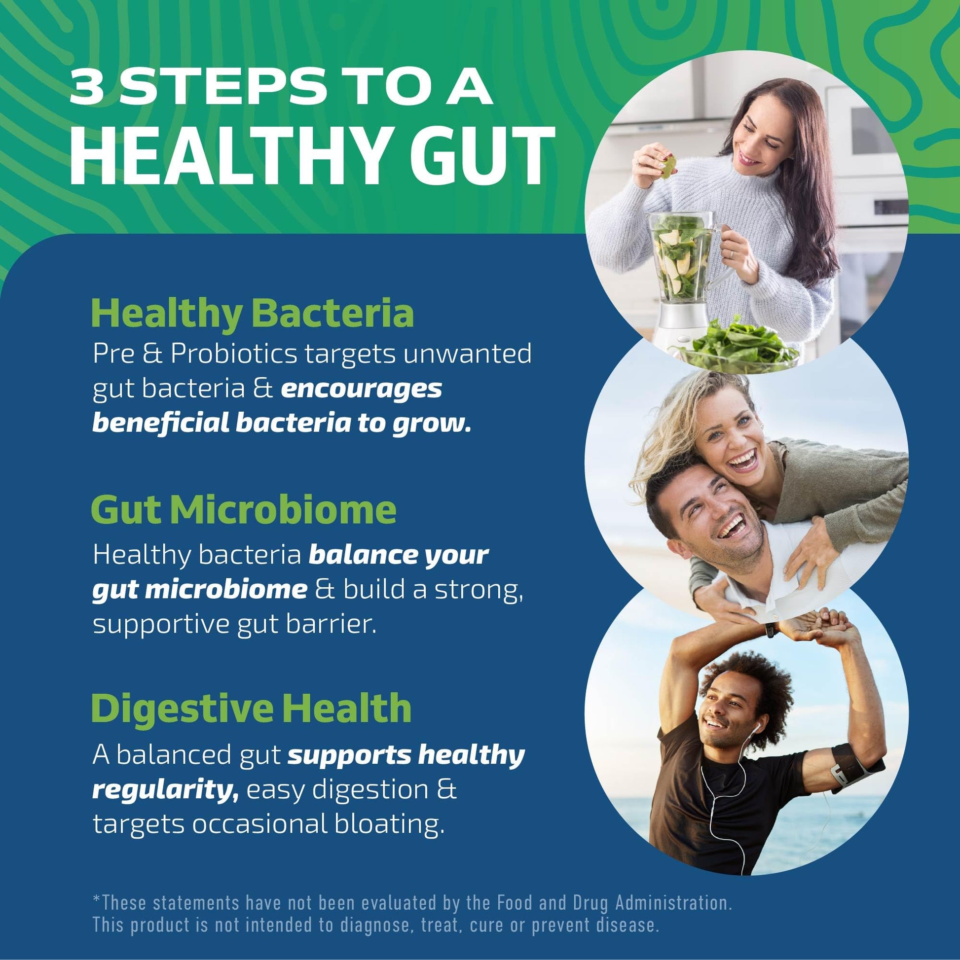 Prebiotics and Probiotics for Women & Men | Pre and Probiotics for Gut Health & Bloating Relief | Synbiotic with 20 Billion CFU Lactobacillus & Bifidobacterium | Shelf-Stable | Vegetarian | 60 Ct. MAV NUTRITION uk supplements