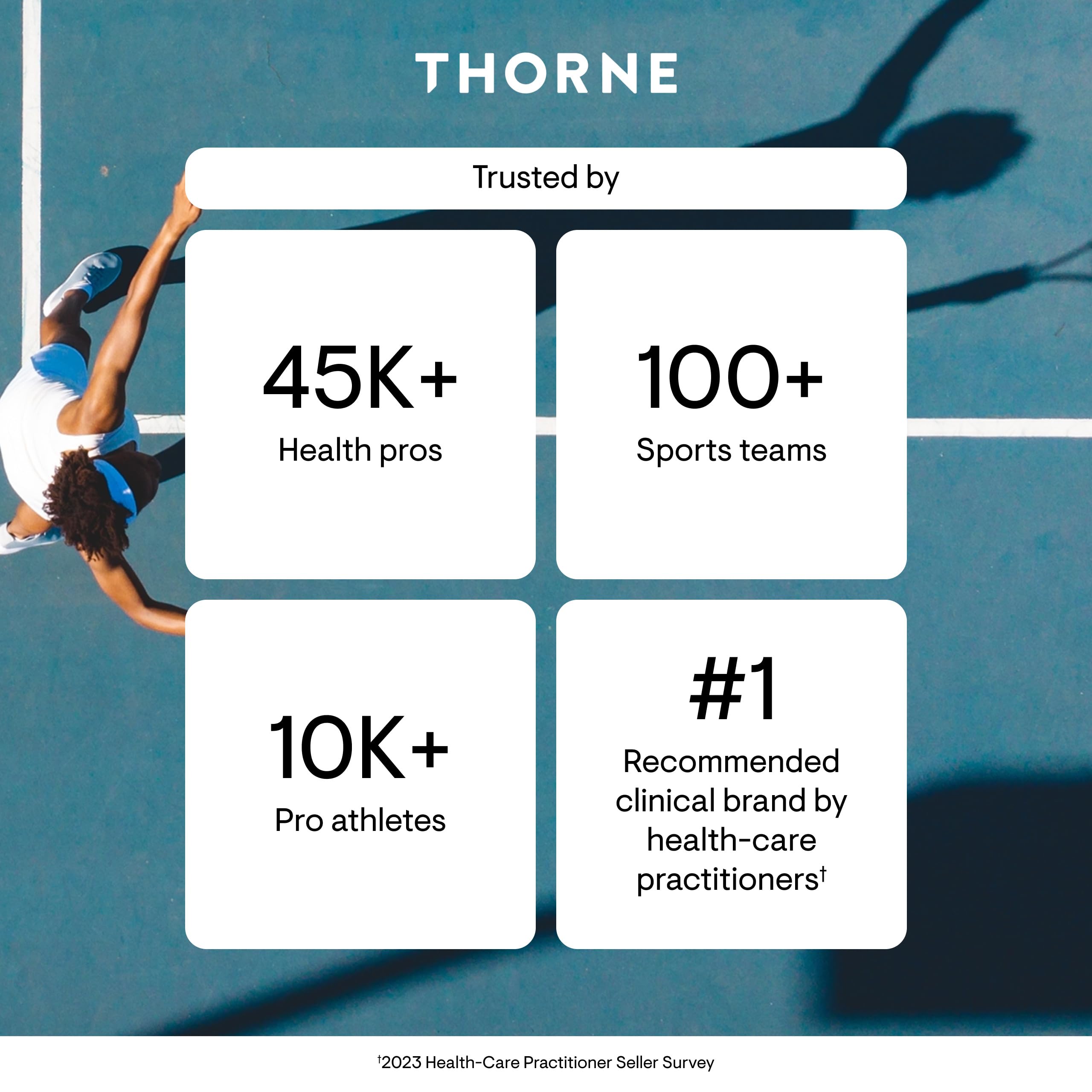 THORNE - Basic Nutrients 2/Day - Comprehensive Daily Multi-Vitamin with Optimal Bioavailability - Vitamin & Mineral Formula - Third-Party Certified - Gluten, Dairy & Soy-Free - 120 Capsules THORNE uk supplements