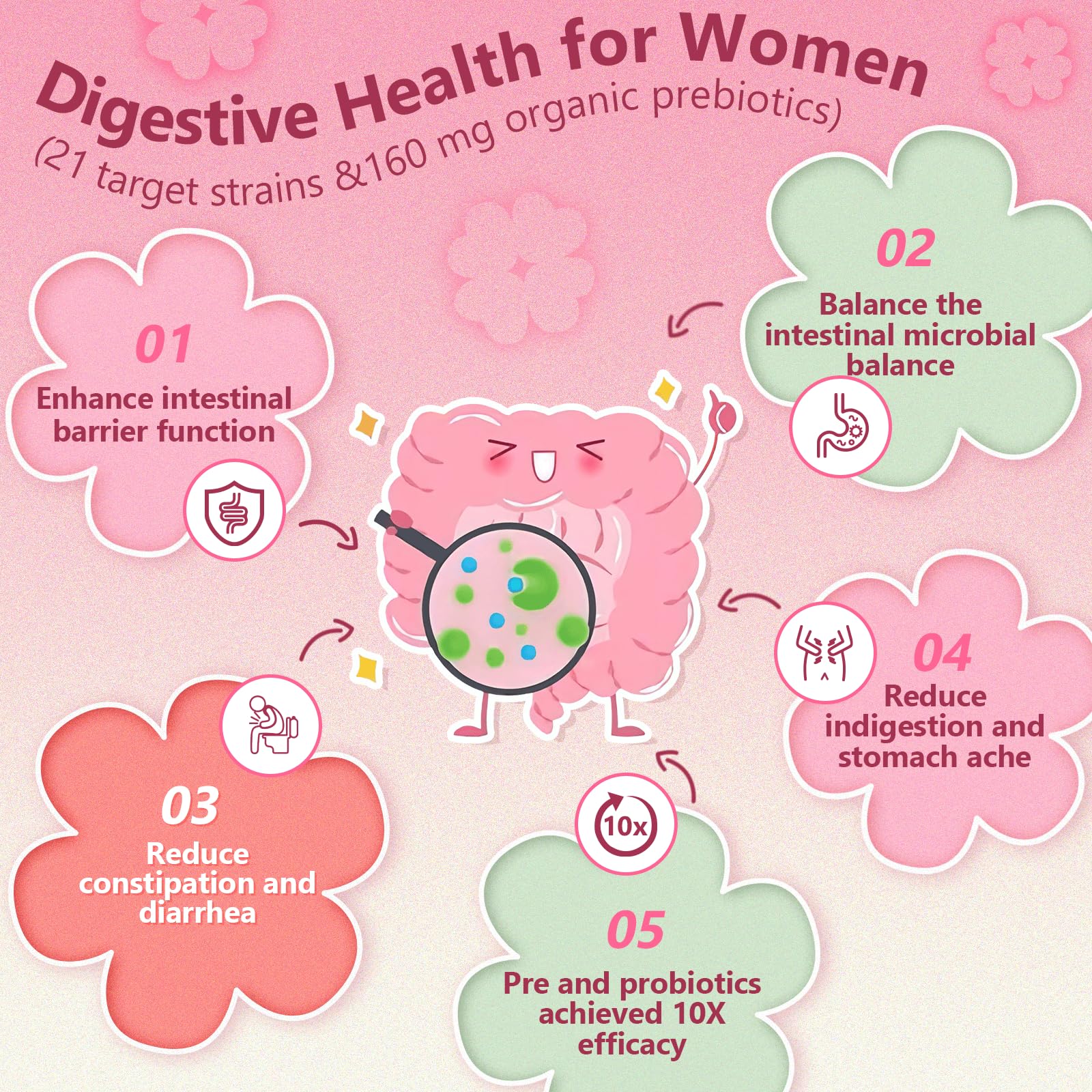 Probiotics for Women Digestive Health, Vaginal Probiotics with D-Mannose & Cranberry NATURE TARGET uk supplements