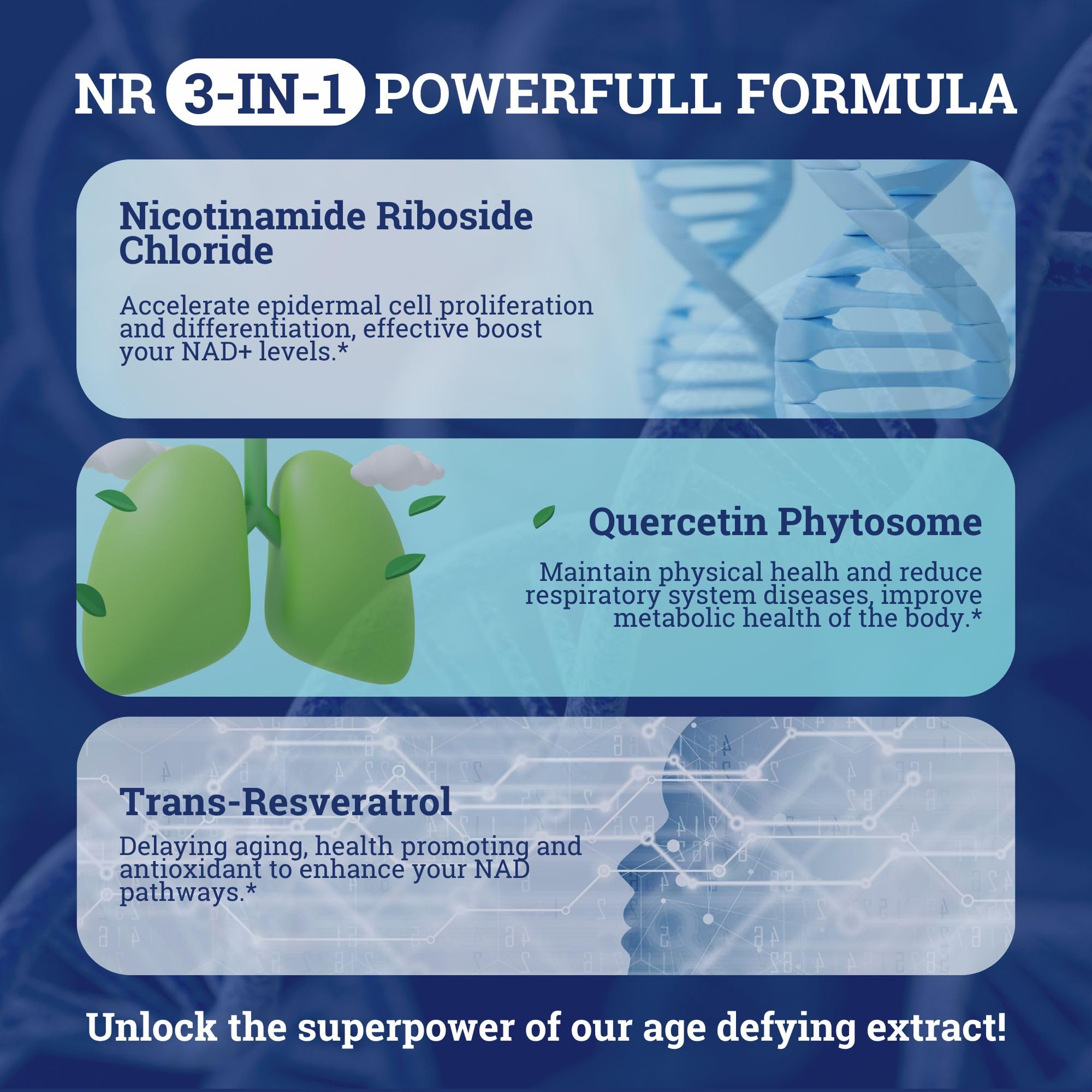 Black Forest NAD Nicotinamide Riboside 900 mg (Liposomal Nicotinamide Riboside 900mg Resveratrol, Quercetin 500mg & 150mg of NAD Resveratrol Supplement) 1550 MGS NR Supplement 900mg NAD+ Black Forest uk supplements
