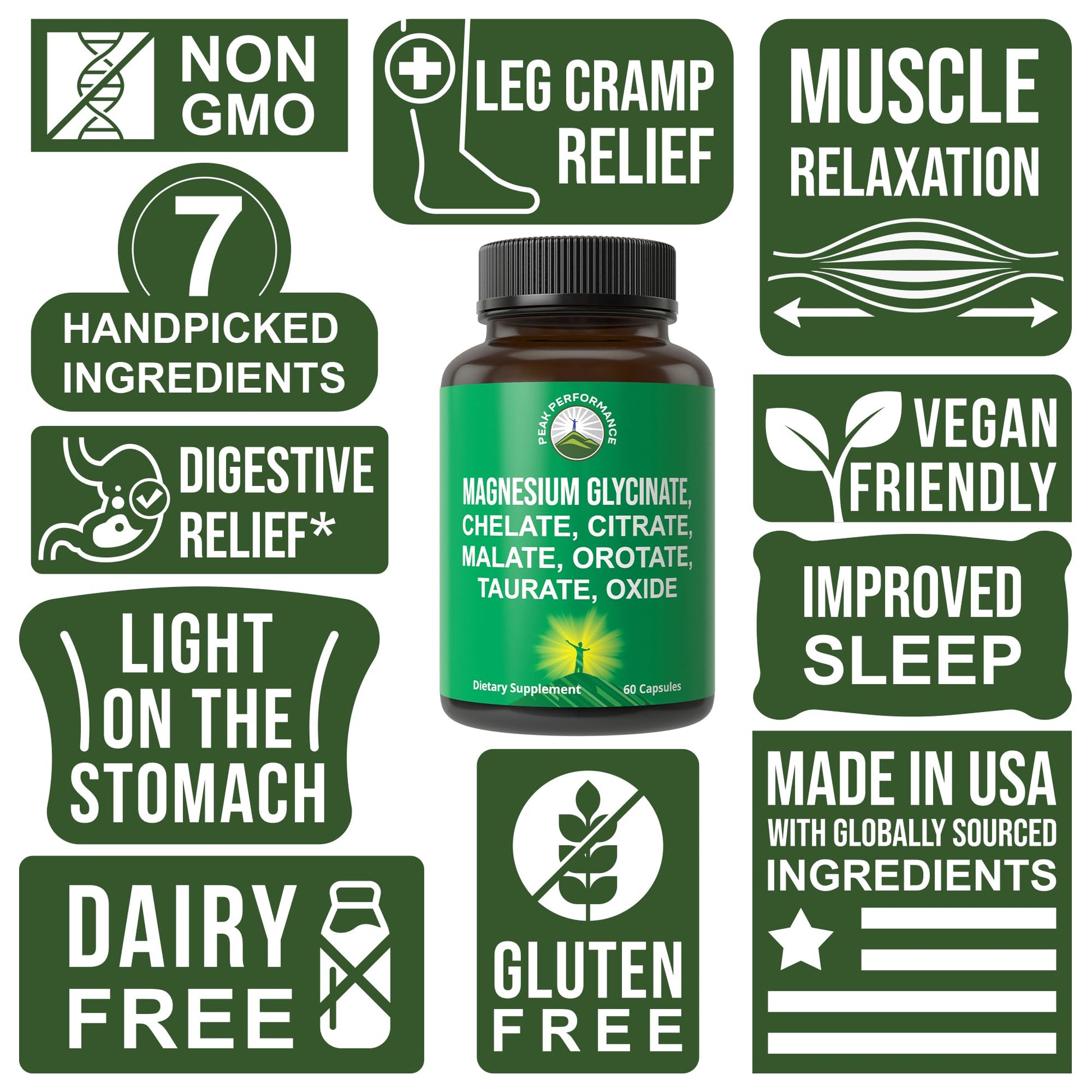 Magnesium Glycinate + Citrate + Malate + Chelate + Orotate + Taurate + Oxide. 7 Forms of Magnesium Complex. 500mg Supplement Capsules for Women & Men. 2 Pills for Sleep, Leg Cramps, Muscles Peak Performance uk supplements