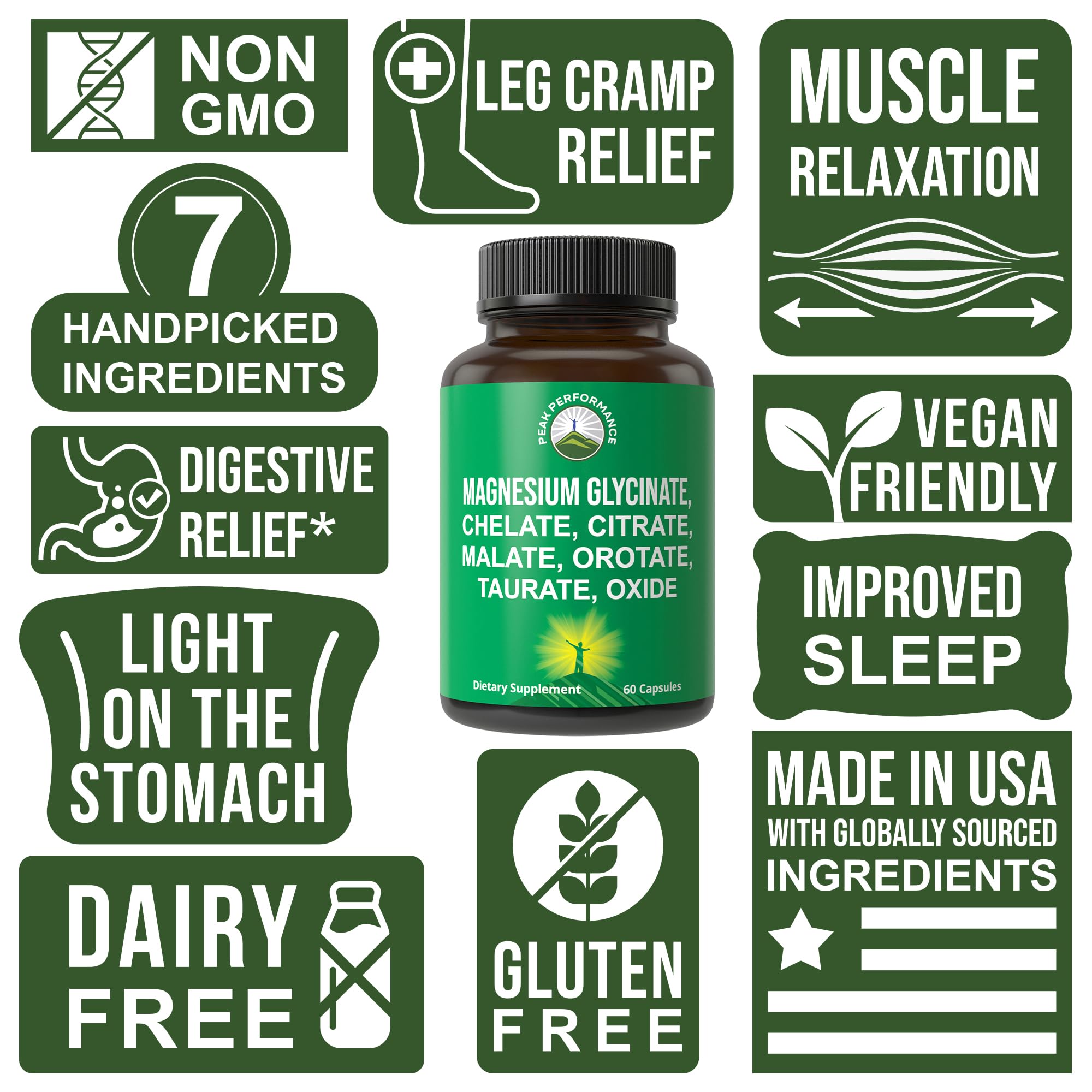 Magnesium Glycinate + Citrate + Malate + Chelate + Orotate + Taurate + Oxide. 7 Forms of Magnesium Complex. 500mg Supplement Capsules for Women & Men. 2 Pills for Sleep, Leg Cramps, Muscles Peak Performance uk supplements