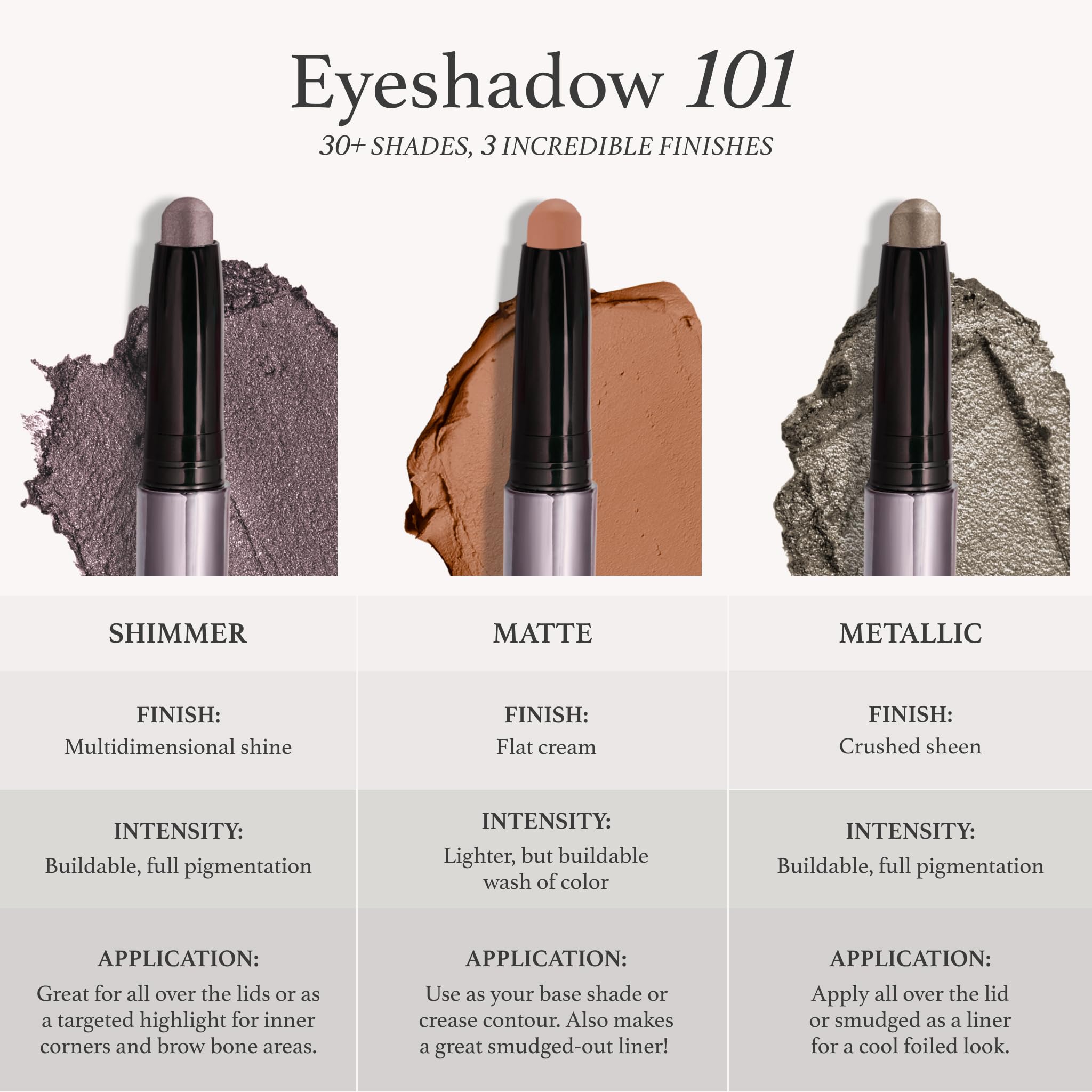 Julep Eyeshadow 101 Crème-to-Powder Waterproof Eyeshadow Stick Duo – Long-Lasting, Crease-Proof, Easy Apply with Built-in Smudger - Desert & Champagne Julep uk supplements