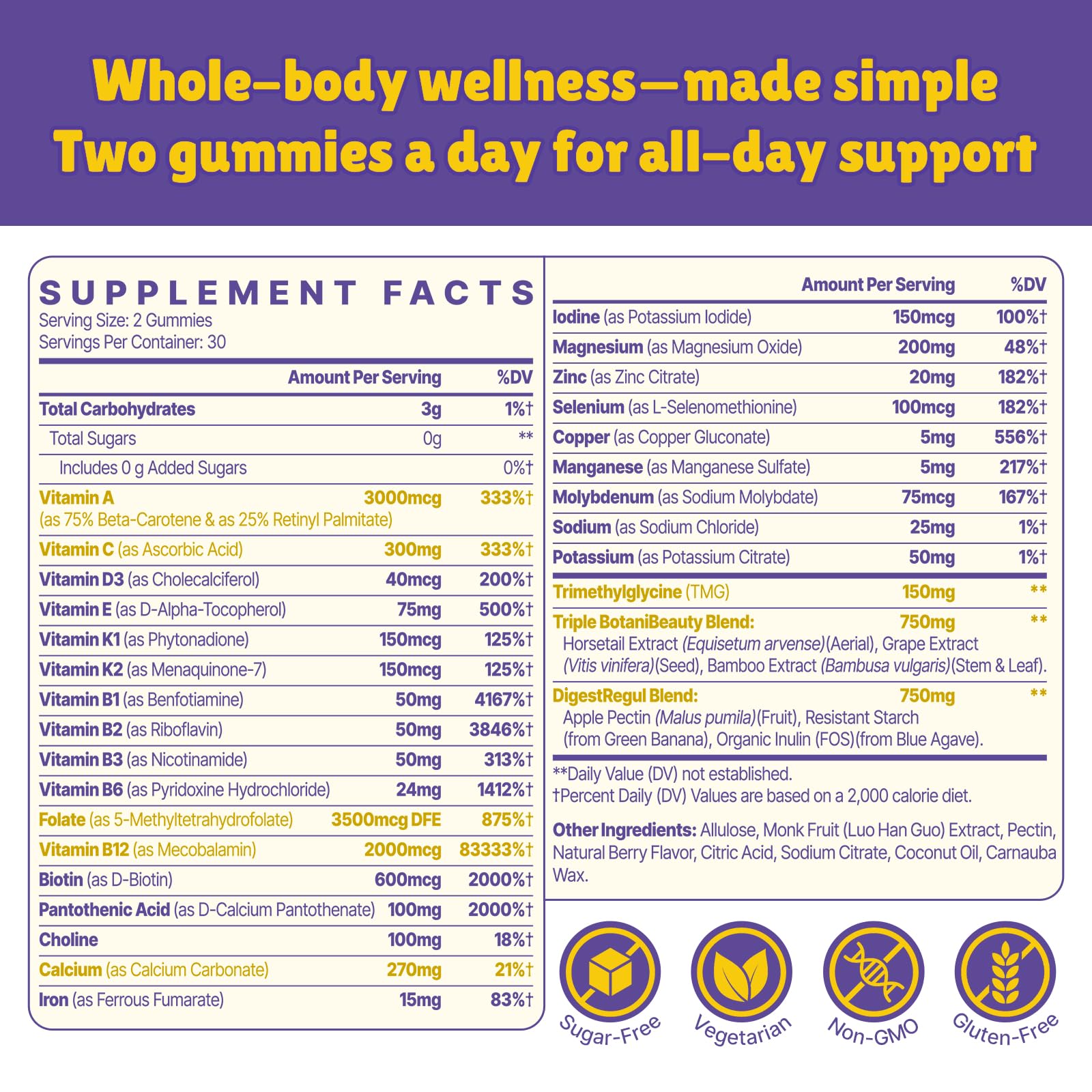 Vylarithonixa Methylated Multivitamin Gummies for Women – MTHFR Supplement Contains Methylfolate, Methylated B12, TMG & Vitamins A C E K – Energy, Immune & Skin Support Vylarithonixa uk supplements