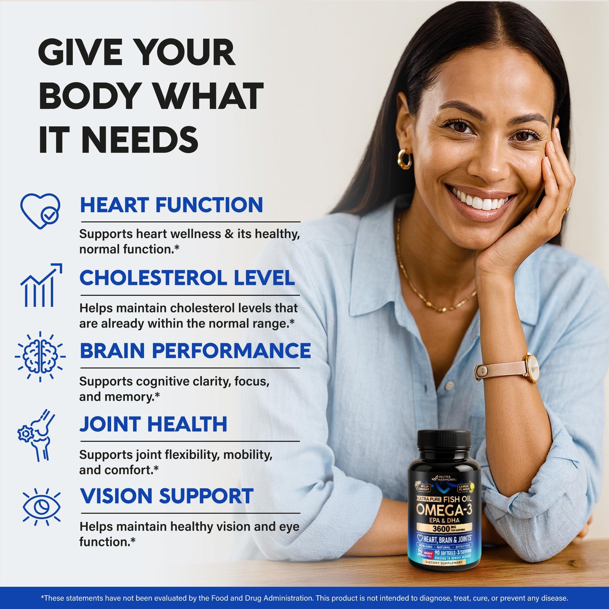 Omega 3 Fish Oil 3600 mg - Omega 3 Supplement | EPA & DHA - Heavy Metals Free - Heart, Brain & Joint Support - Purified Fish Oil for Men & Women - Lemon Flavored - Made in USA, 90 Softgels NUTRAHARMONY uk supplements