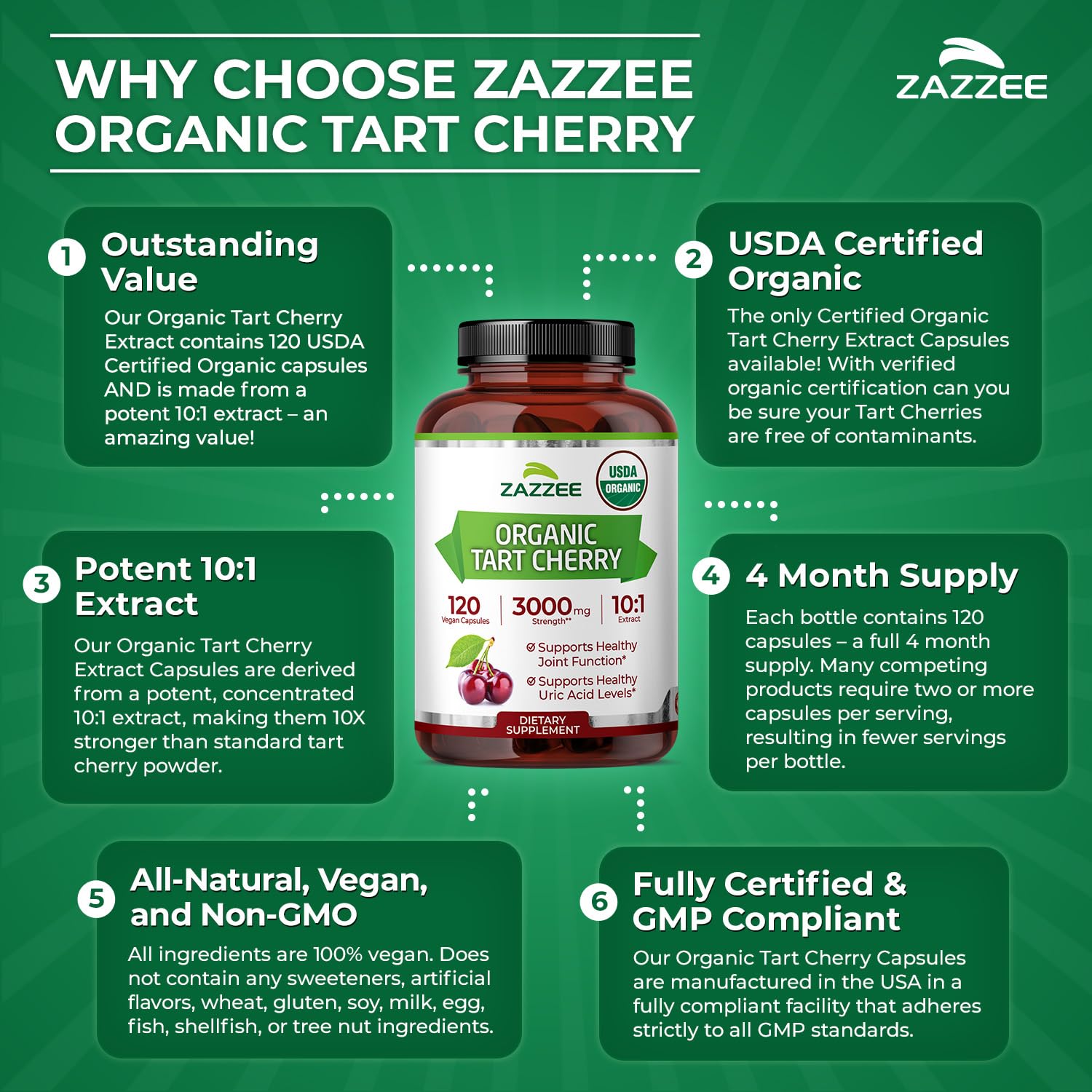 Zazzee USDA Organic Tart Cherry 10:1 Extract, 120 Vegan Capsules, 4 Month Supply, Montmorency Cherry, Daily Wellness Antioxidant Support, Organic Herbal Supplement, All-Natural, Non-GMO, Made in USA Zazzee uk supplements