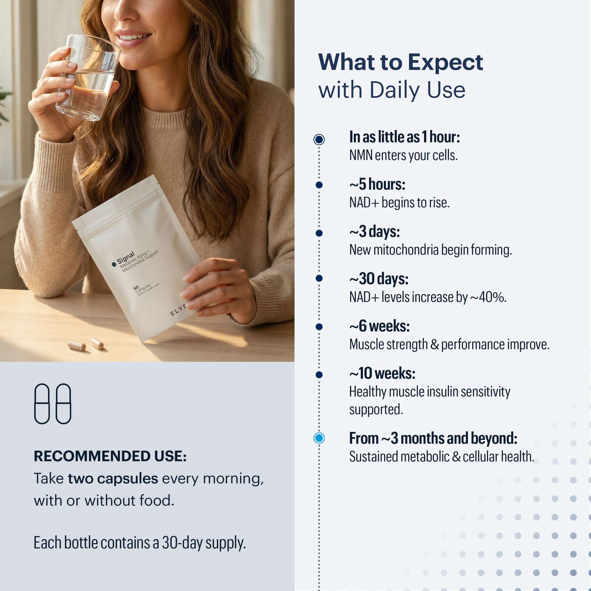 ELYSIUM Signal NMN Supplement - Clinically Proven to Support NAD+ Production, Mitochondrial Function & Metabolic Health - Nicotinamide Mononucleotide and SIRT3 Activation Complex- 30 Day Supply ELYSIUM uk supplements