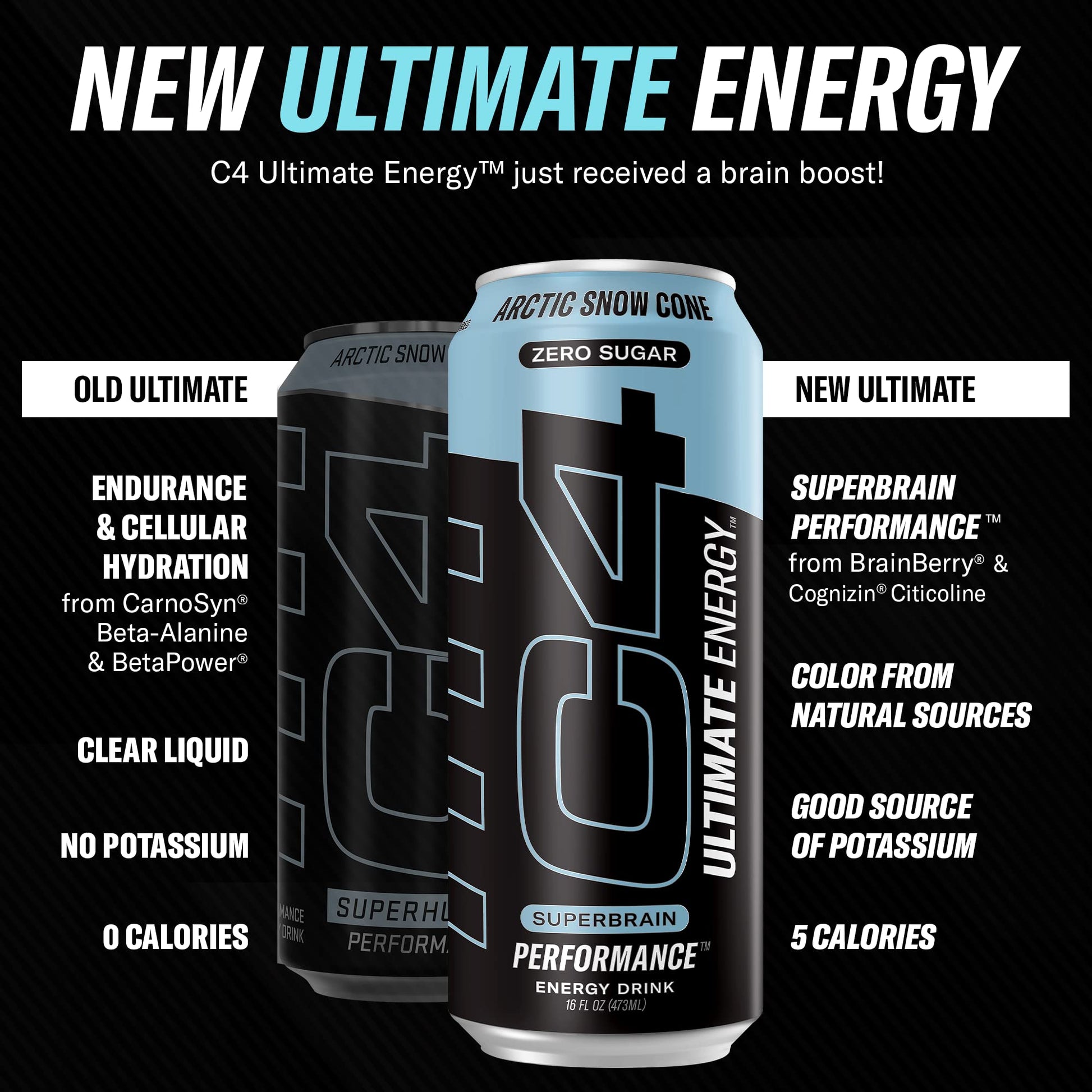 C4 Ultimate Sugar Free Energy Drink 16oz (Pack of 24) | Arctic Snow Cone | Pre Workout Cellucor uk supplements