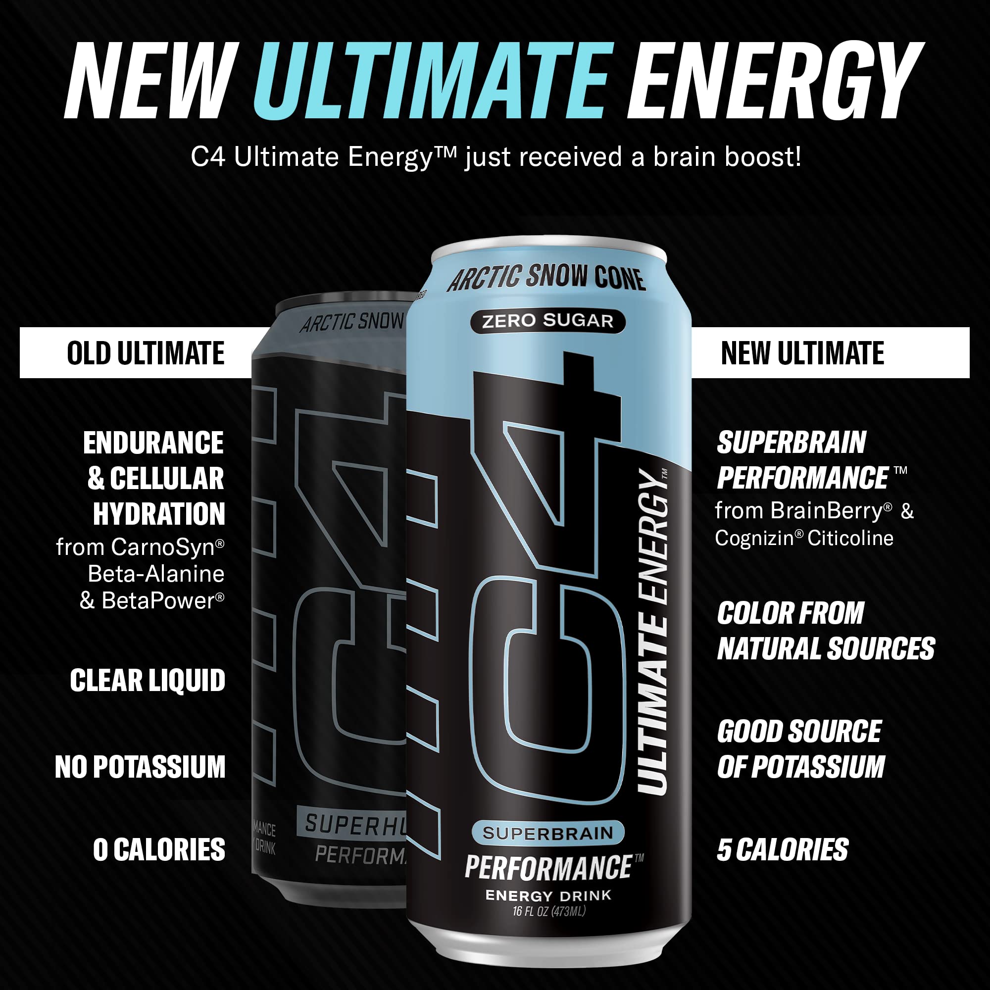 C4 Ultimate Sugar Free Energy Drink 16oz (Pack of 24) | Arctic Snow Cone | Pre Workout Cellucor uk supplements
