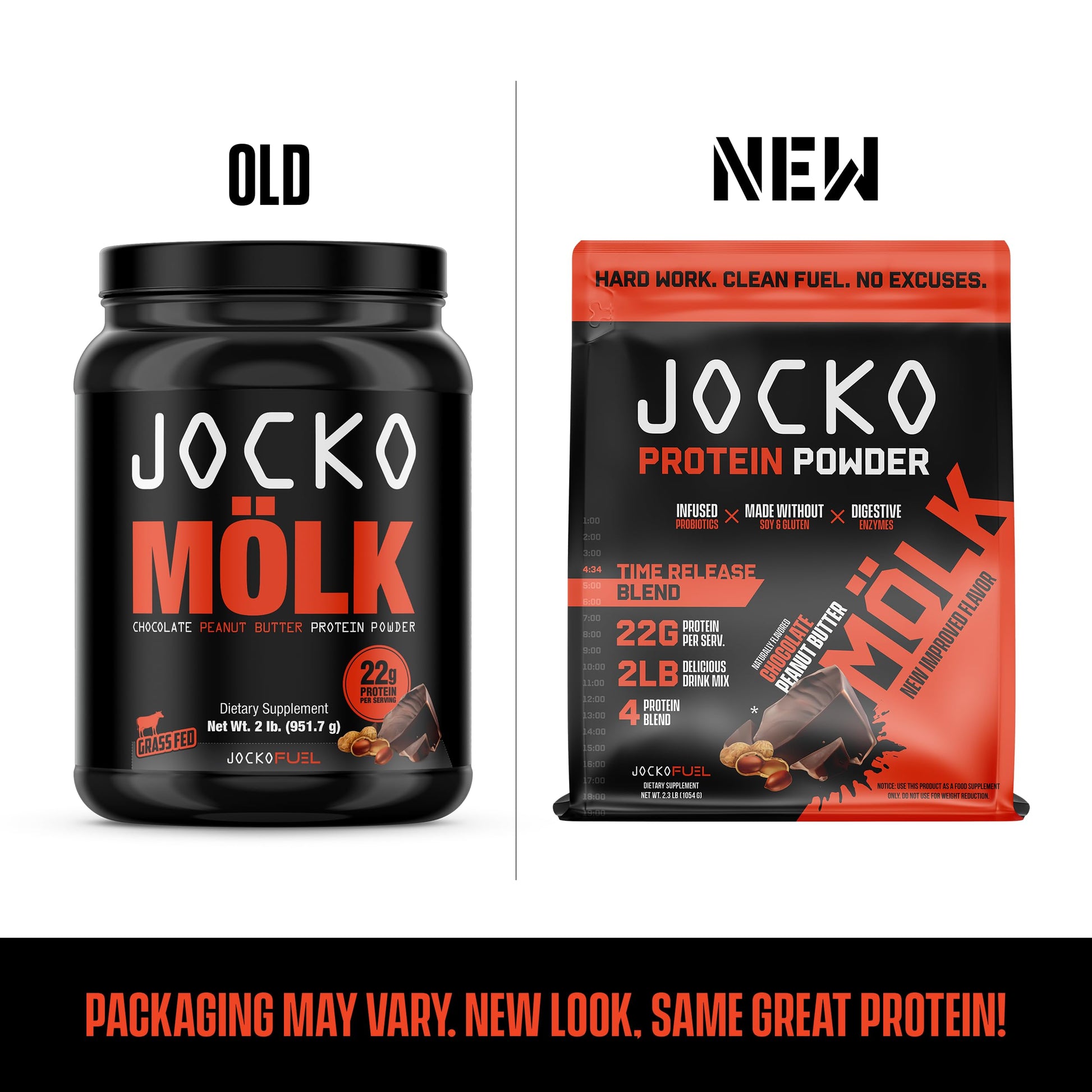 Jocko Mölk Chocolate Peanut Butter Whey Protein Powder - Keto, Probiotics, Grass Fed Jocko Fuel uk supplements