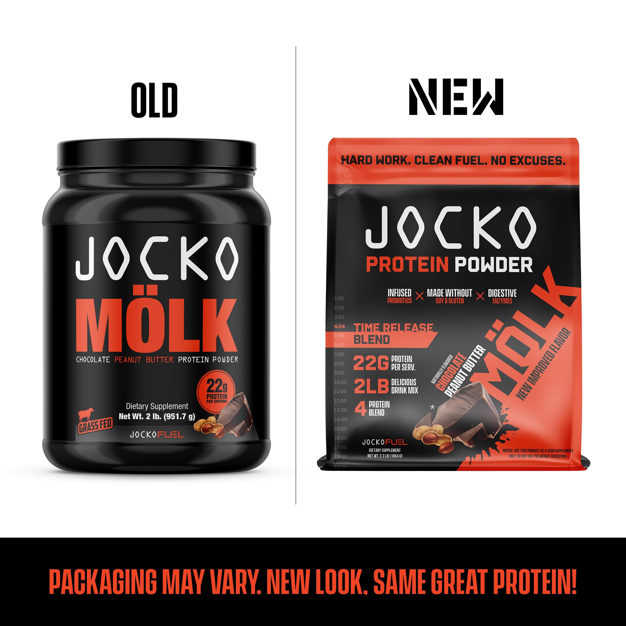 Jocko Mölk Chocolate Peanut Butter Whey Protein Powder - Keto, Probiotics, Grass Fed Jocko Fuel uk supplements