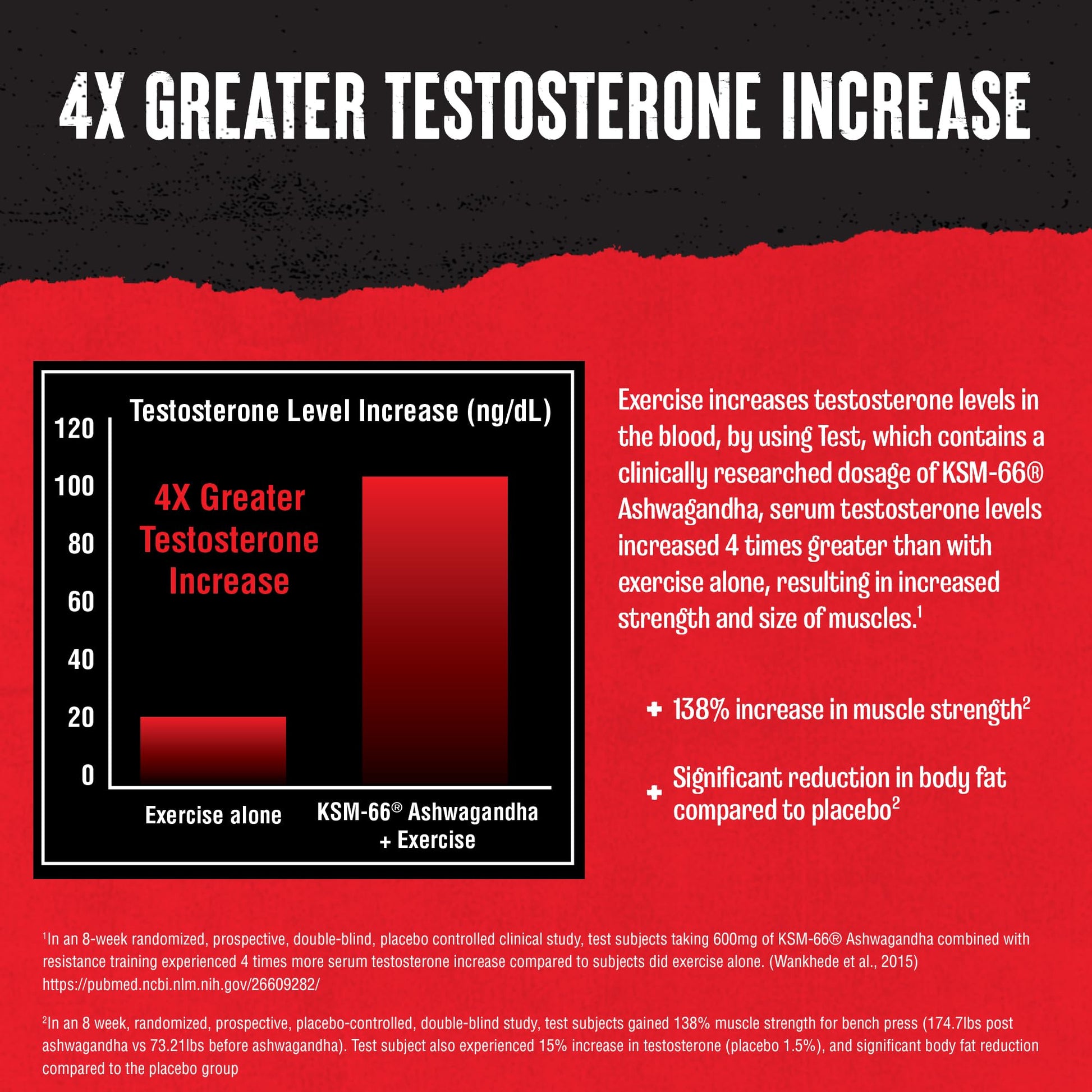 Animal Test Booster for Men - Male Enhancing Supplement Libido Booster for Strength Athletes & Bodybuilders to Increase Stamina, Endurance, Muscle Growth, All-in-One Packs – 21 Day Cycle Animal uk supplements