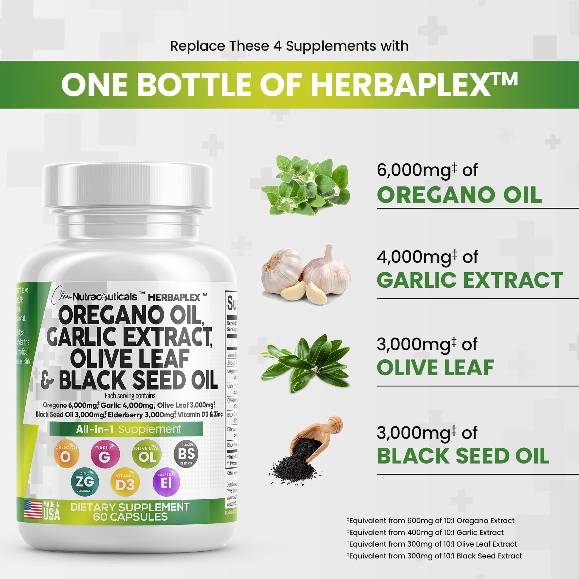 Oregano Oil 6000mg Garlic Extract 4000mg Olive Leaf 3000mg Black Seed Clean Nutraceuticals uk supplements
