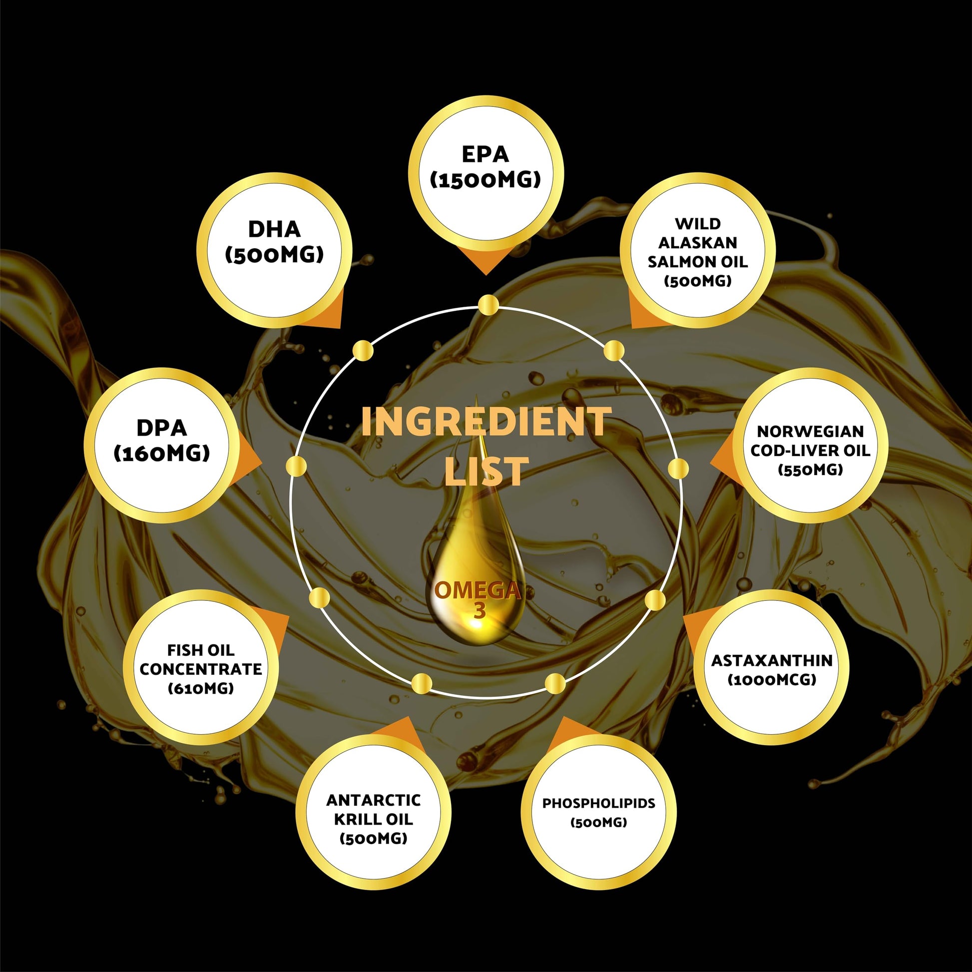 Nutriissa Omega 3 - Full Spectrum - 180 Count - High Concentrate Formula Fish Oil, Krill Oil Nutriissa uk supplements