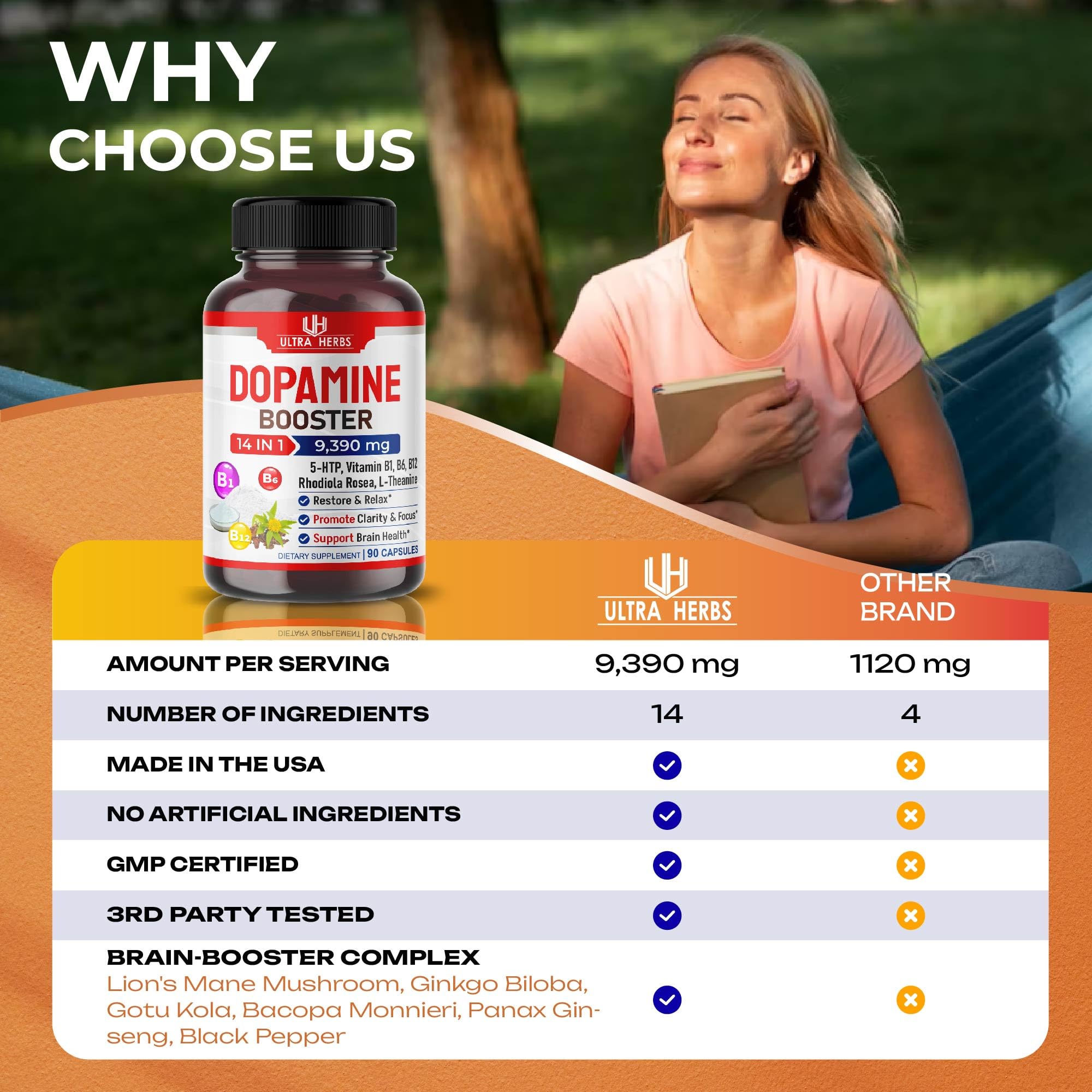Dopamine Focus Supplement Ashwagandha 5000mg 5-HTP 50mg Rhodiola Rosea 2000mg ULTRA HERBS uk supplements