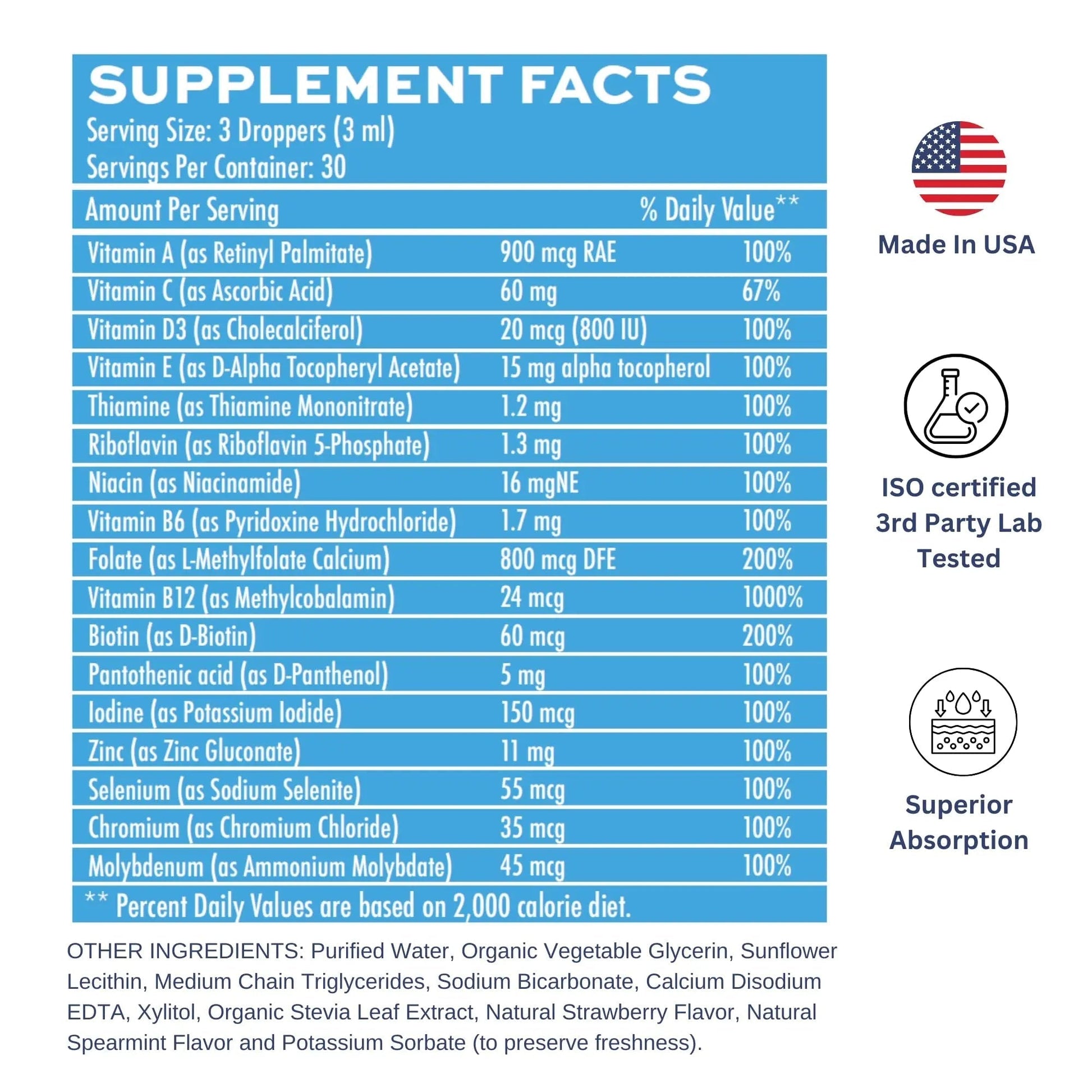 Vitaminally Liposomal Men's Liquid Multivitamin Drops | Non-GMO | Sugar Free | Gluten Free | 30 Day Supply | Vitaminally uk supplements
