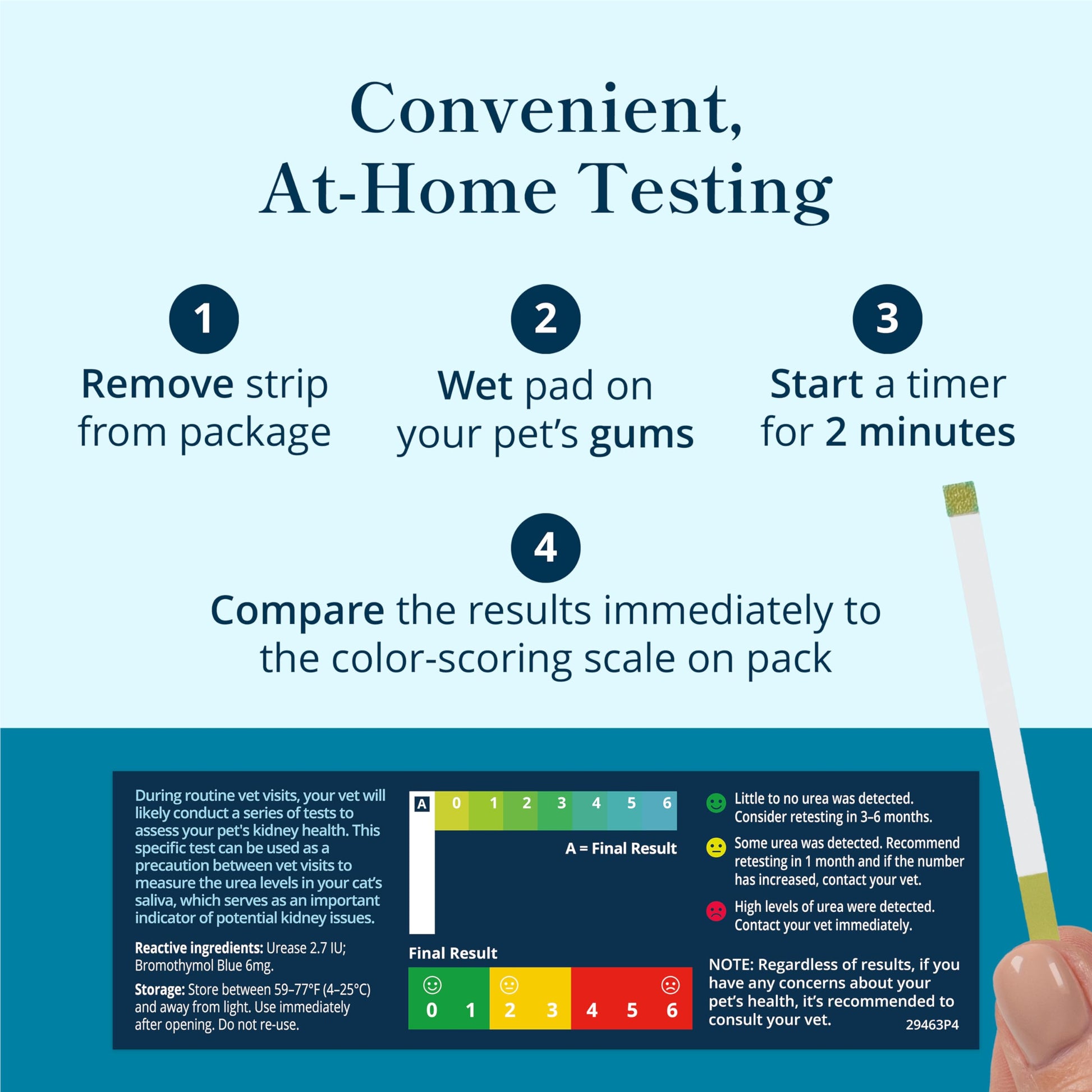 Petivity At-Home Kidney Health Test Kit for Cats — Quick Saliva Urea Test (2-Minute Home Check), Powered by Purina — Help Detect Early Kidney Changes - (Pack of 3) petivity uk supplements