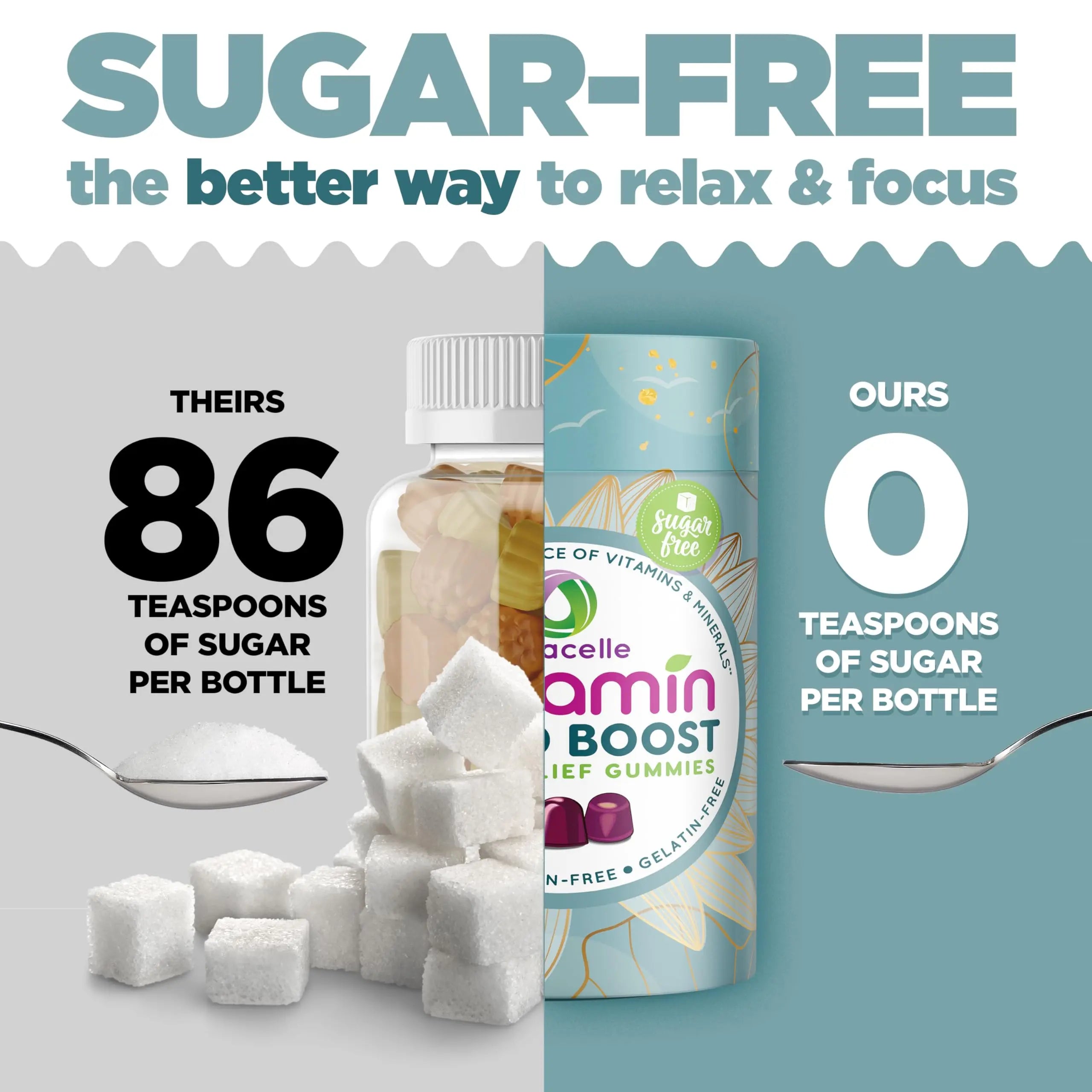 NUTRAMIN Mood Boost Multivitamin Gummy - Delicious & Yummy Anti-Stress Magnesium Ashwagandha Gummies + B Complex Vitamins for Focus and Calm Nutracelle uk supplements
