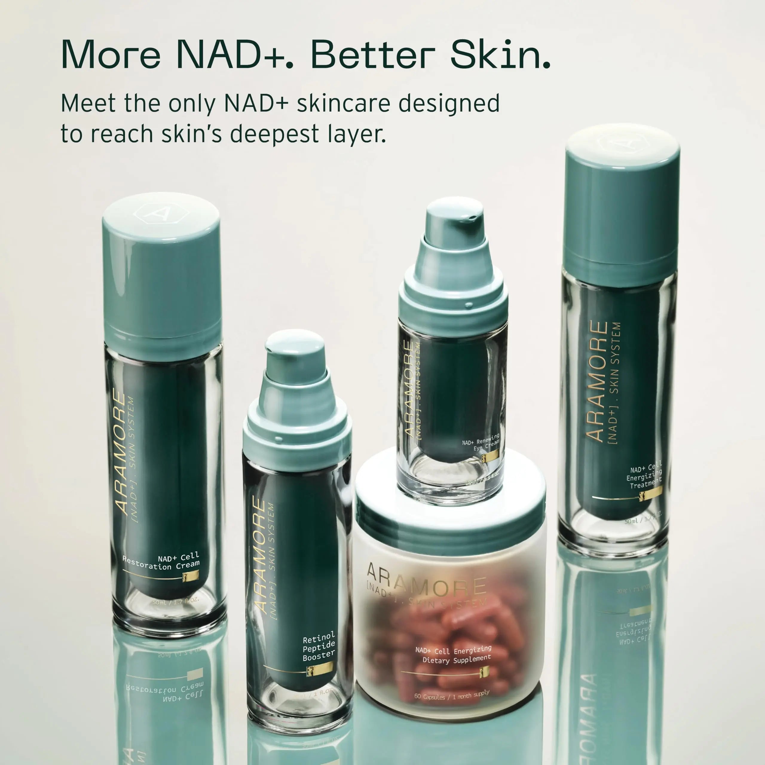 Aramore NAD+ Cell Energizing Skin Care Treatment with Proprietary NAD+ Precursor Complex, Clinically Proven to Target 12 Signs of Aging - 15ml Aramore uk supplements