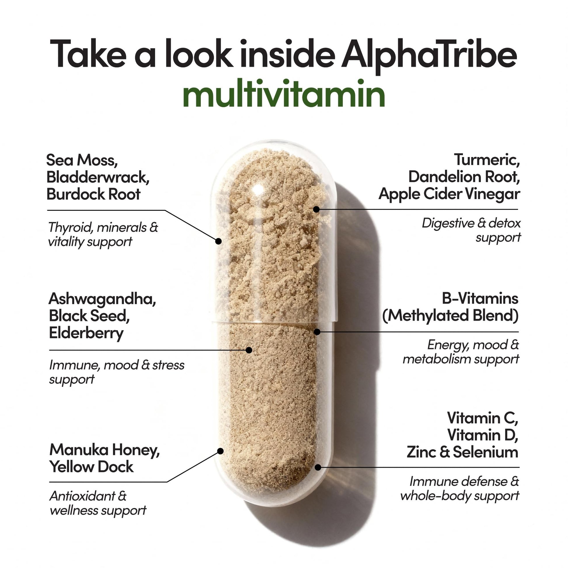 Alpha Tribe Multivitamin for Men with Seamoss Black Seed Oil Ashwagandha Burdock Root, Turmeric Bladderwrack, Vitamin C, Elderberry, Manuka, Yellow Dock | Daily Men's Vitamins and Minerals Supplement Alpha Tribe uk supplements