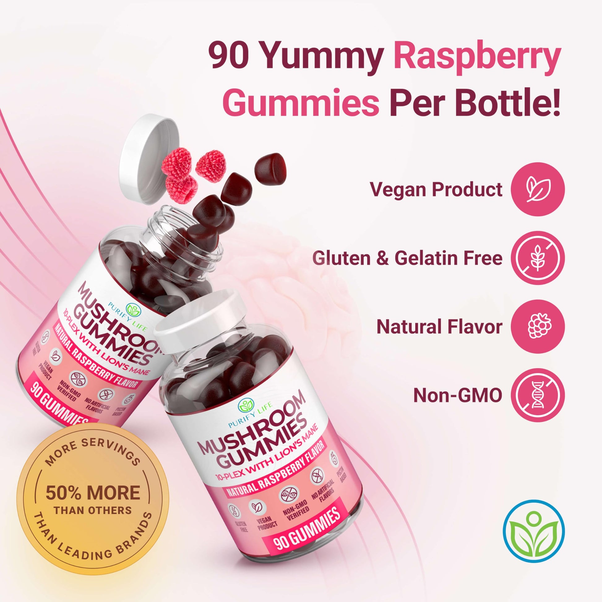 World's First Mushroom Complex Gummies with Lions Mane, Immune Support & Stress Relief, Nootropic Mushroom Supplement for Adults & Children (90 Chews 2500mg/serving) Purify Life uk supplements