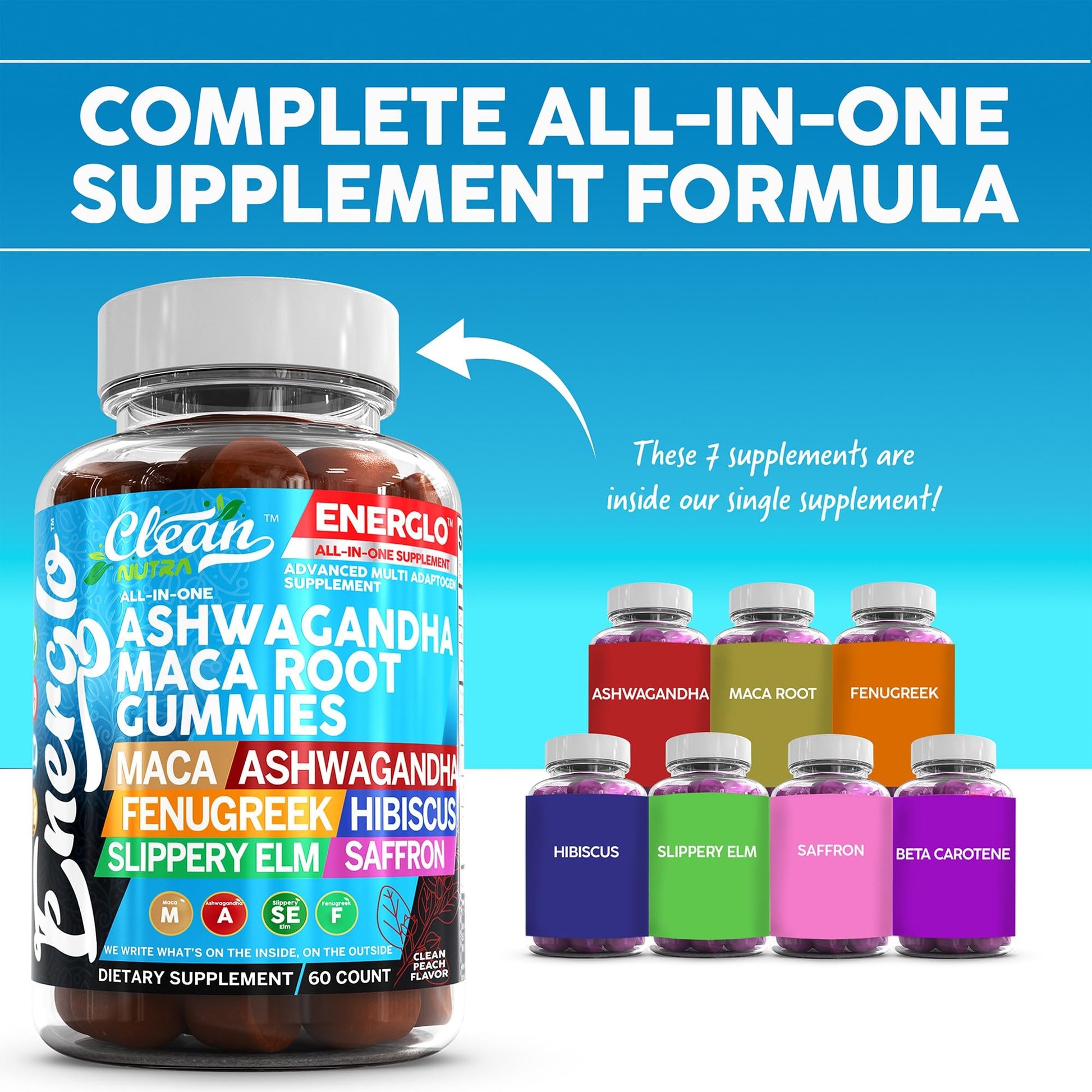 Ashwagandha Maca Root Gummies with Fenugreek Hibiscus Slippery Elm Saffron Extract & Beta Carotene | Peach Flavor Vegan Gummy Vitamins Adaptogen Cortisol Supplement Energlo by Clean Nutra Clean Nutraceuticals uk supplements