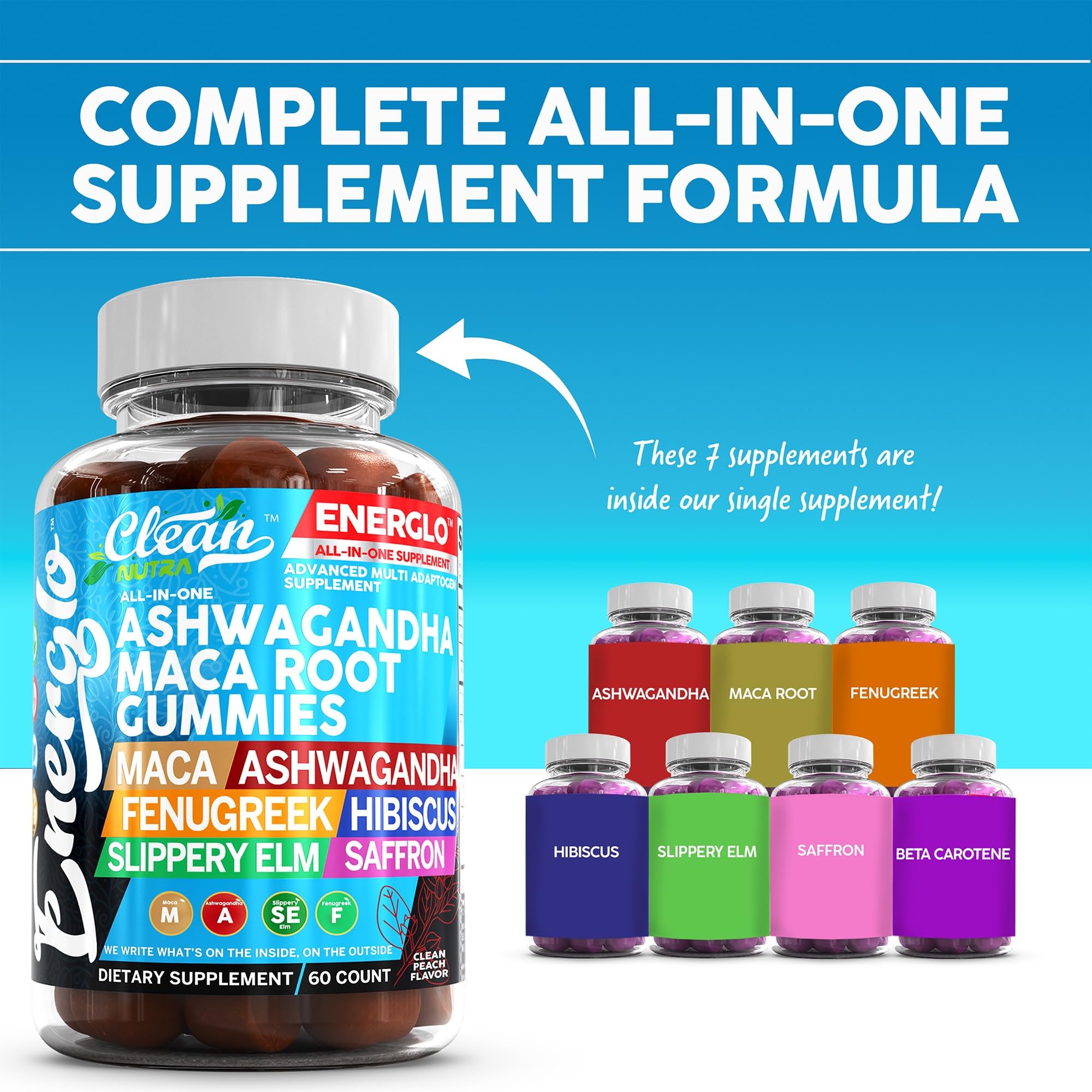 Ashwagandha Maca Root Gummies with Fenugreek Hibiscus Slippery Elm Saffron Extract & Beta Carotene | Peach Flavor Vegan Gummy Vitamins Adaptogen Cortisol Supplement Energlo by Clean Nutra Clean Nutraceuticals uk supplements