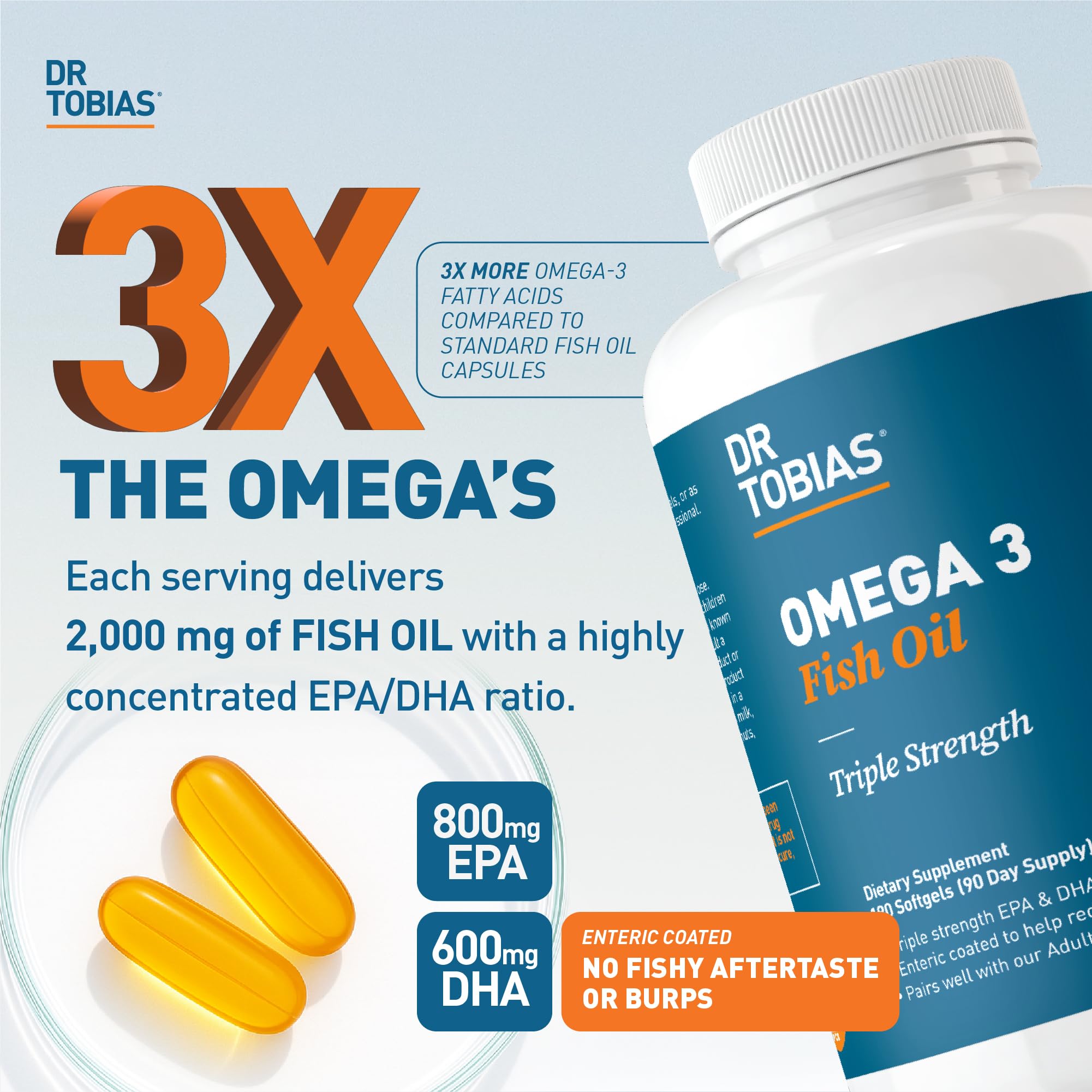 Dr. Tobias Omega 3 Fish Oil 2000mg Triple Strength with 800mg EPA 600mg DHA Per Serving | Fish Oil Omega 3 Supplements for Heart Brain & Immune Support - 180 Softgels (90 Servings) Dr. Tobias uk supplements