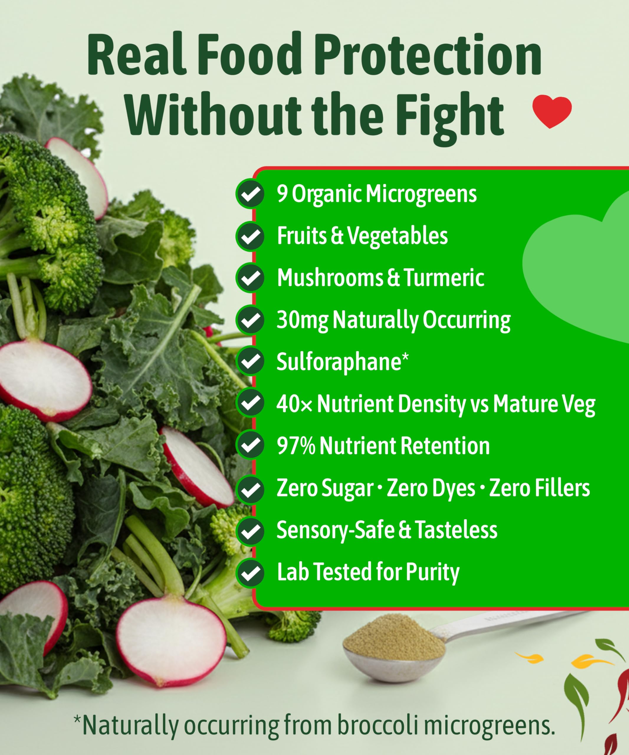 InviNutri Superfood Powder for Sensory & Picky Eaters. A TINY scoop- 40x Nutrient-Rich, 30mg Sulforaphane for Detox. Organic Microgreens, Fruits & Veggies - Blends Invisibly into Most Meals - 24 serv. InviNutri Invisible Nutrition uk supplements