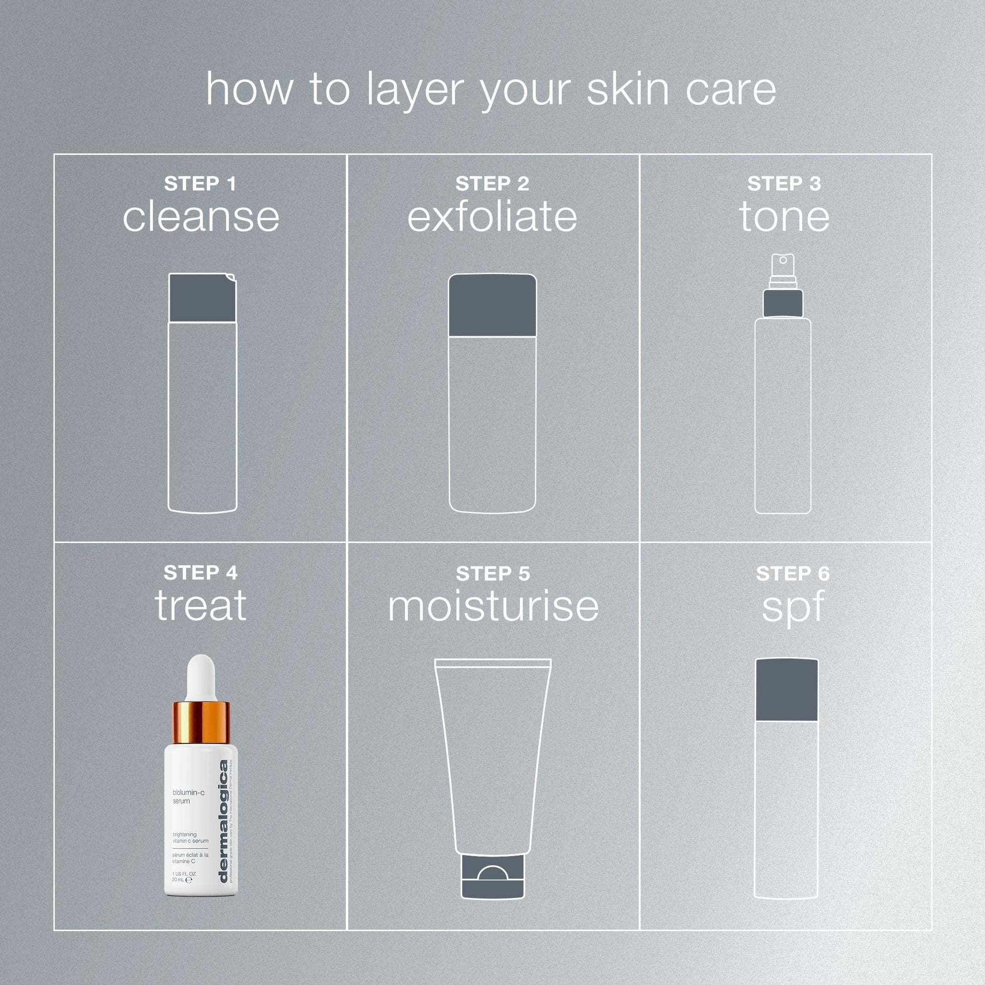 Dermalogica Biolumin-C Serum, Vitamin C Dark Spot Serum for Face with Peptide and AHA - Exfoliates and Reduces Sign of Skin Aging, 1 Fl Oz Dermalogica uk supplements