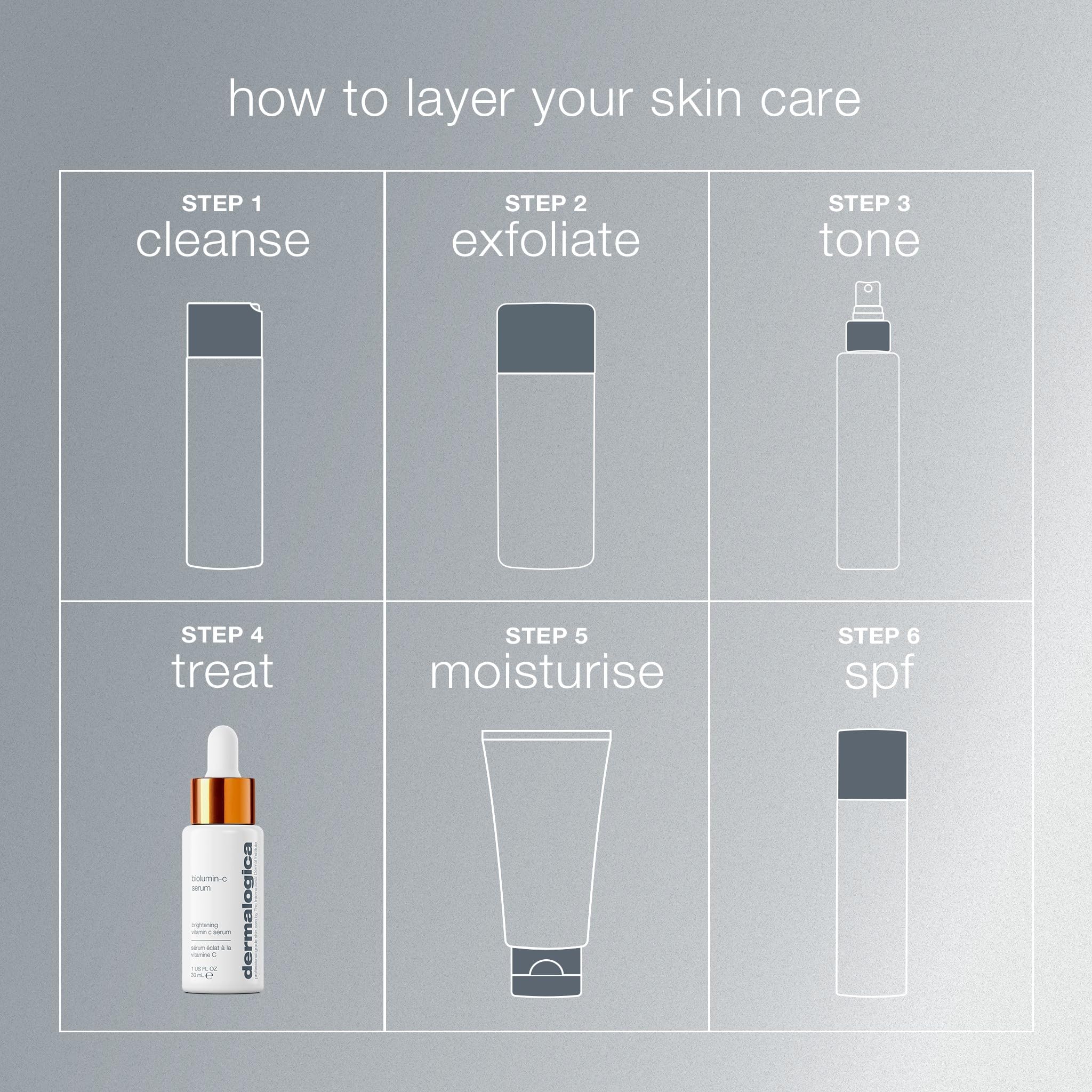 Dermalogica Biolumin-C Serum, Vitamin C Dark Spot Serum for Face with Peptide and AHA - Exfoliates and Reduces Sign of Skin Aging, 1 Fl Oz Dermalogica uk supplements