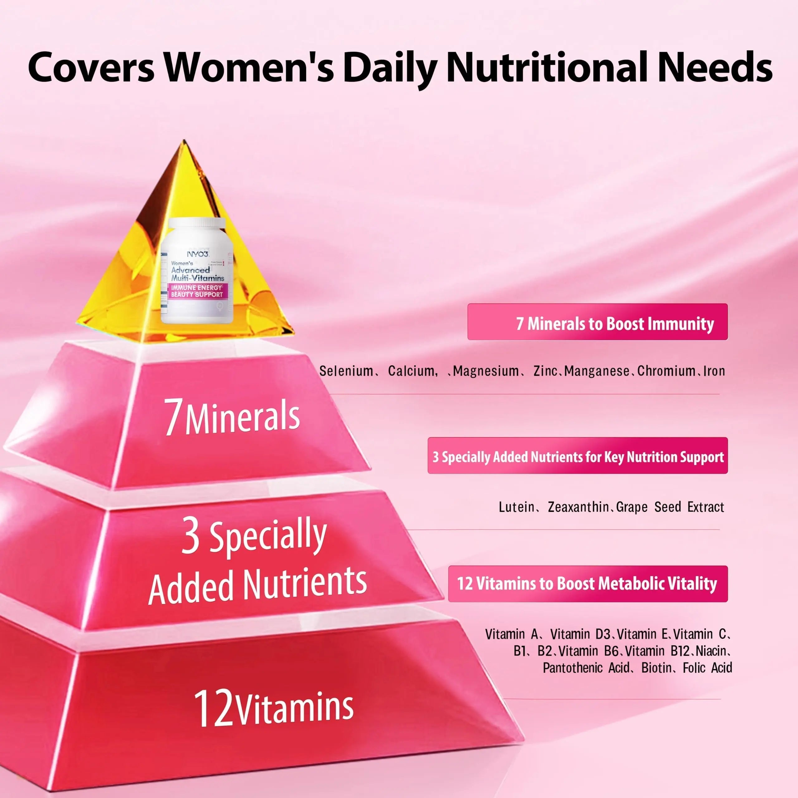 NYO3 Multivitamin for Women with 22 Essential Nutrients | 7 Minerals & 3 Special Additives & 12 Vitamins | Lutein, Zeaxanthin, Grape Seed | NYO3 uk supplements