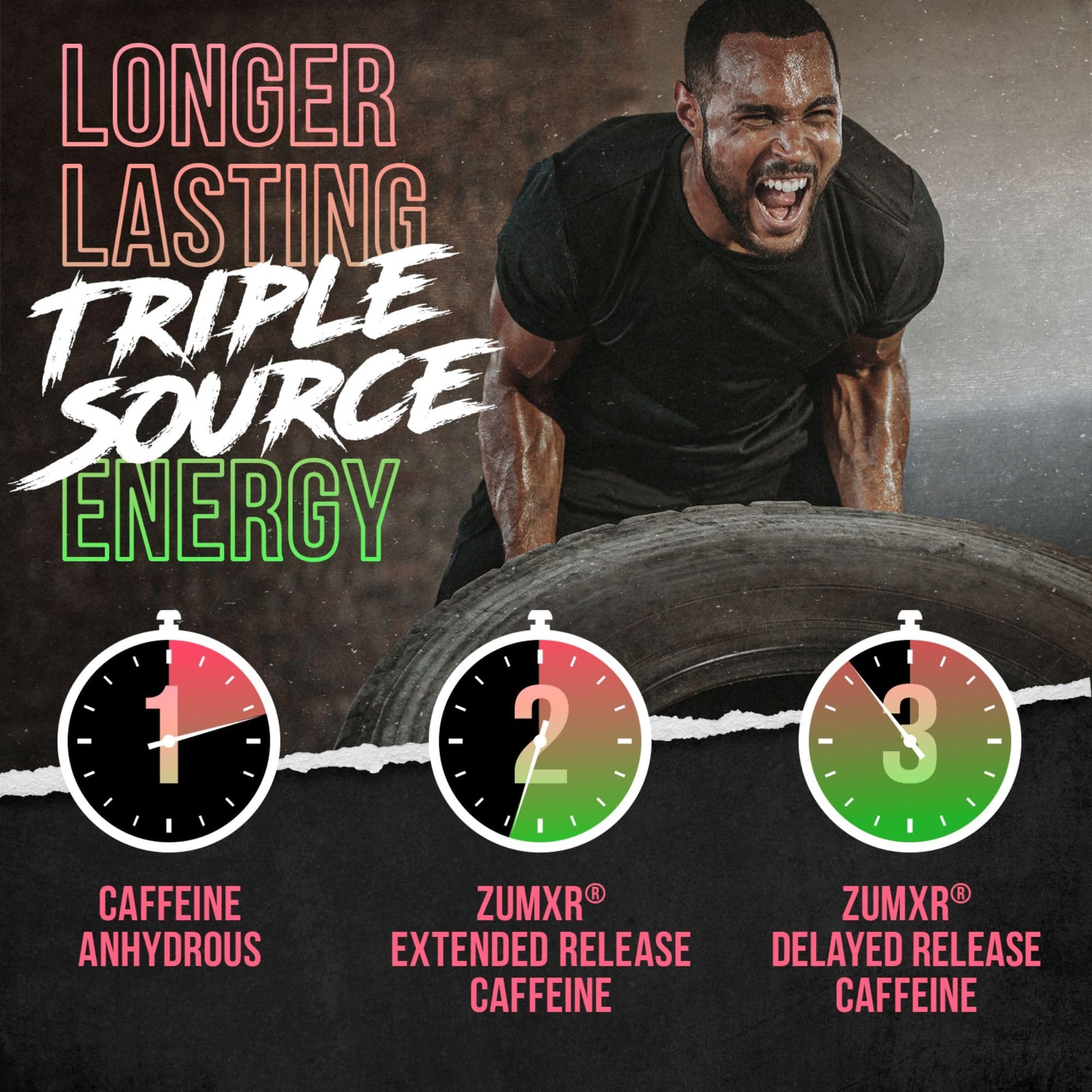 ALPHA LION Superhuman Pre Workout Powder & Post Workout Recovery Bundle, Sustained ALPHA LION uk supplements