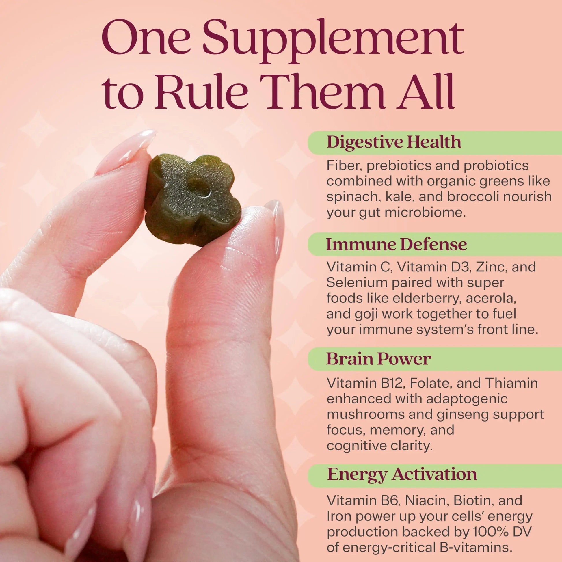 Rizz Sugar-Free Green Gummies - 60+ Superfoods 6g Fiber - Prebiotic and Probiotic Gummies - Vegan Multivitamins for Women & Men Rizz uk supplements